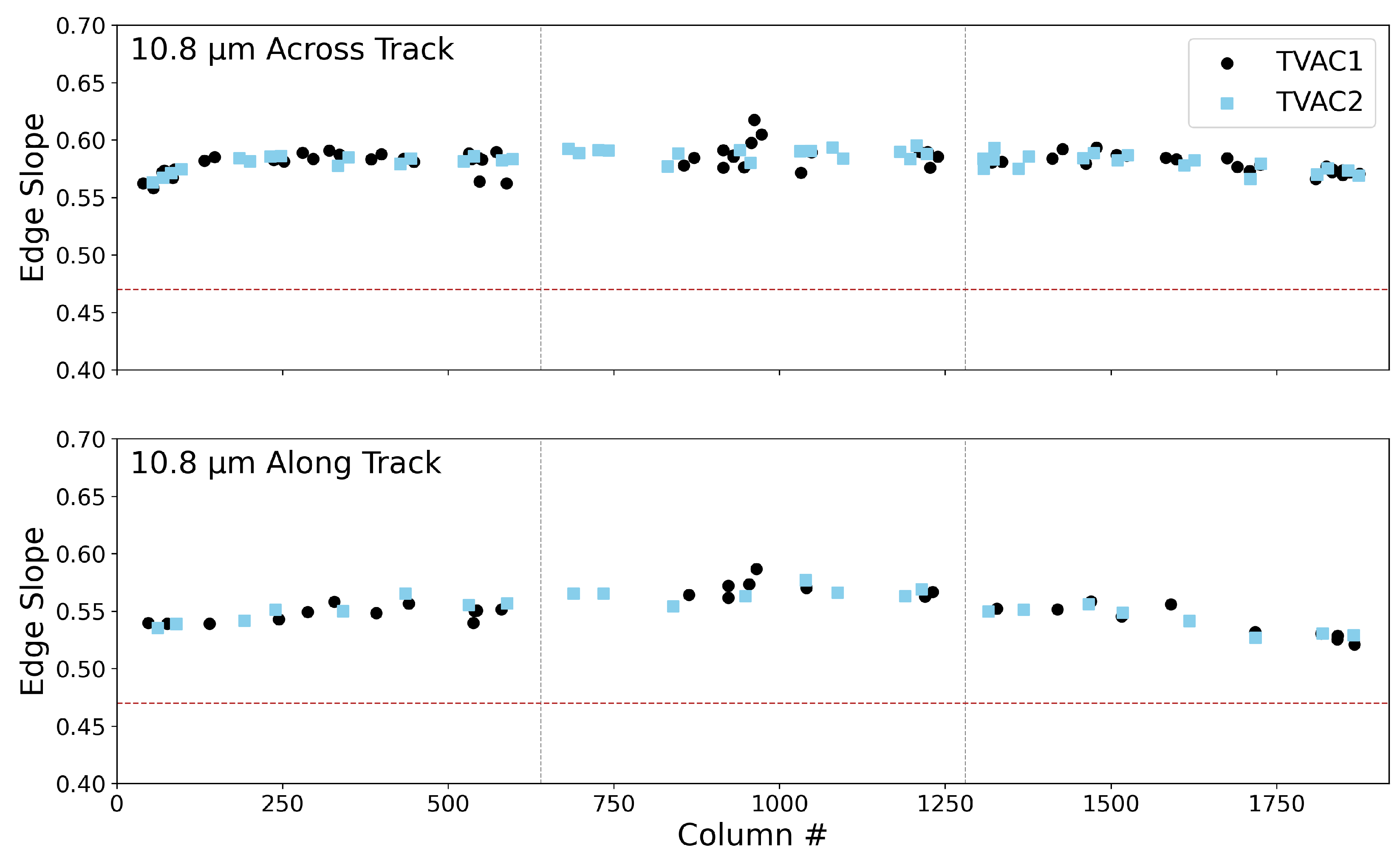 Remotesensing 16 01065 g008