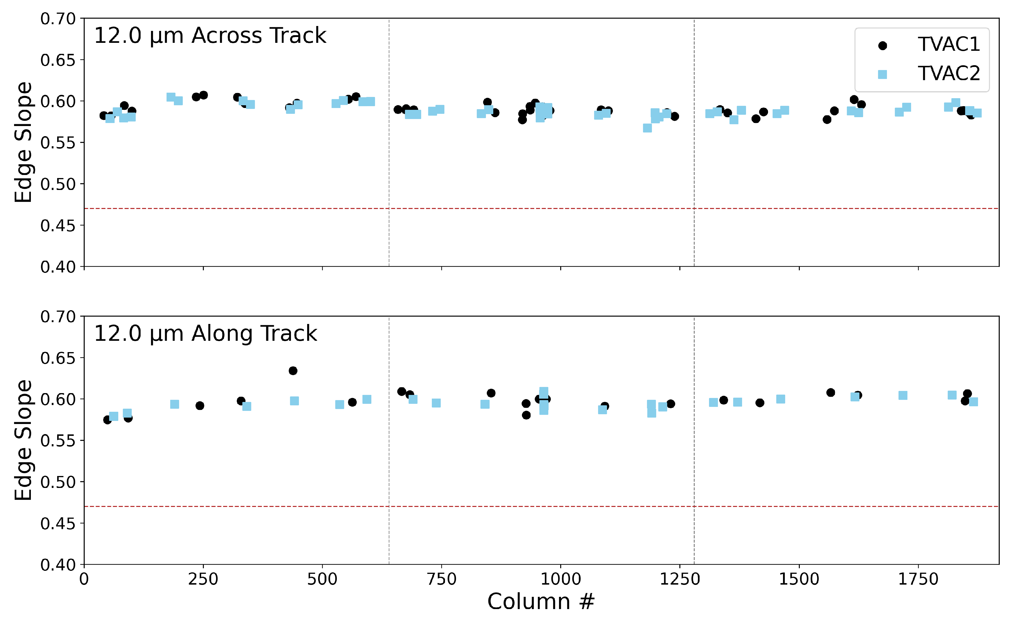 Remotesensing 16 01065 g009