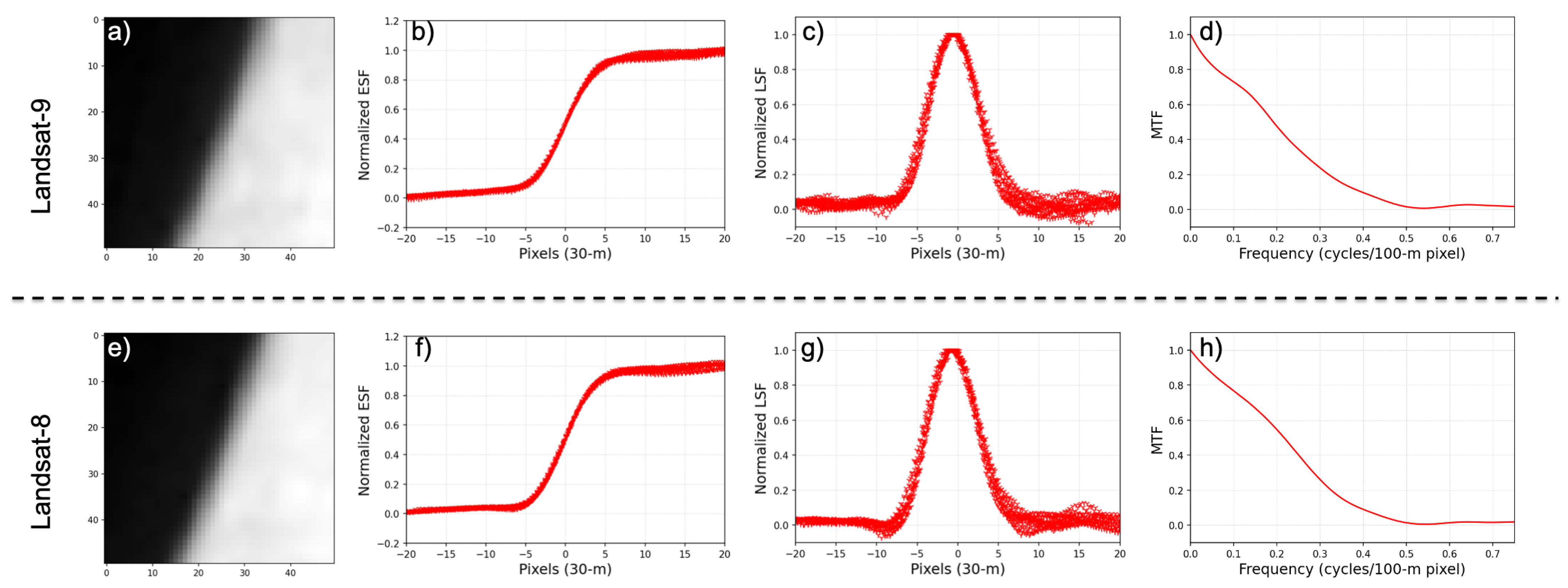 Remotesensing 16 01065 g012