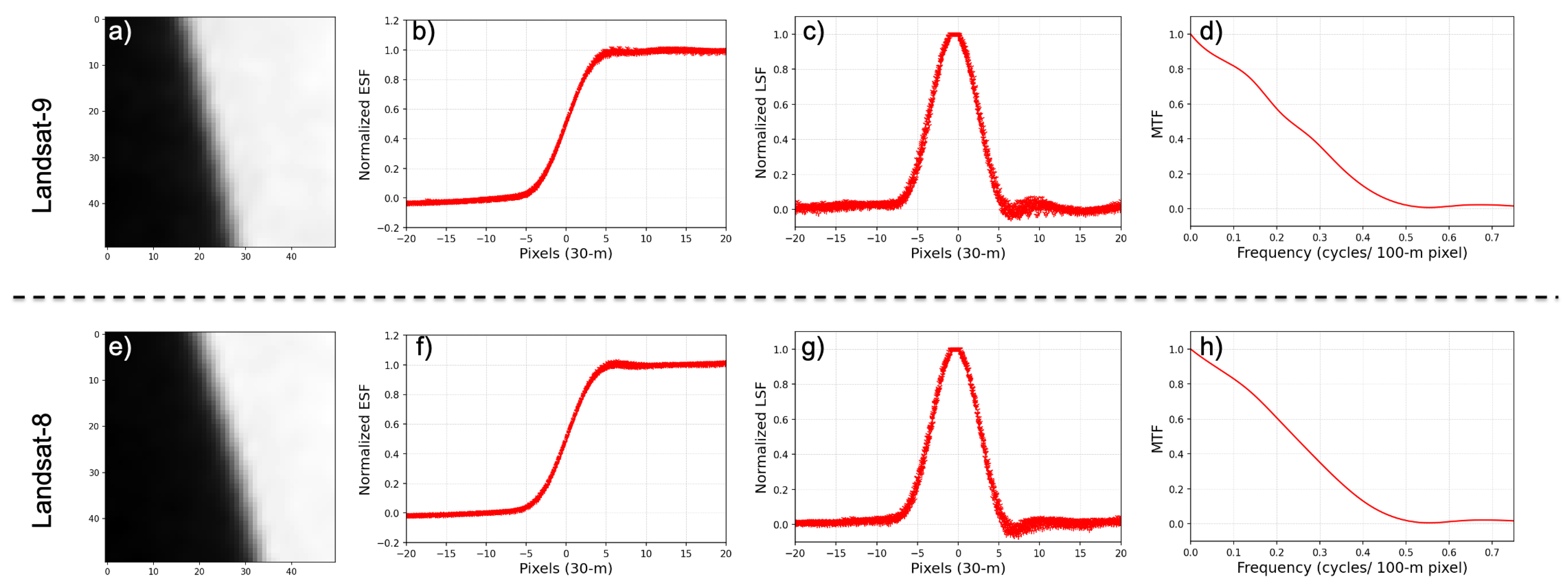 Remotesensing 16 01065 g013