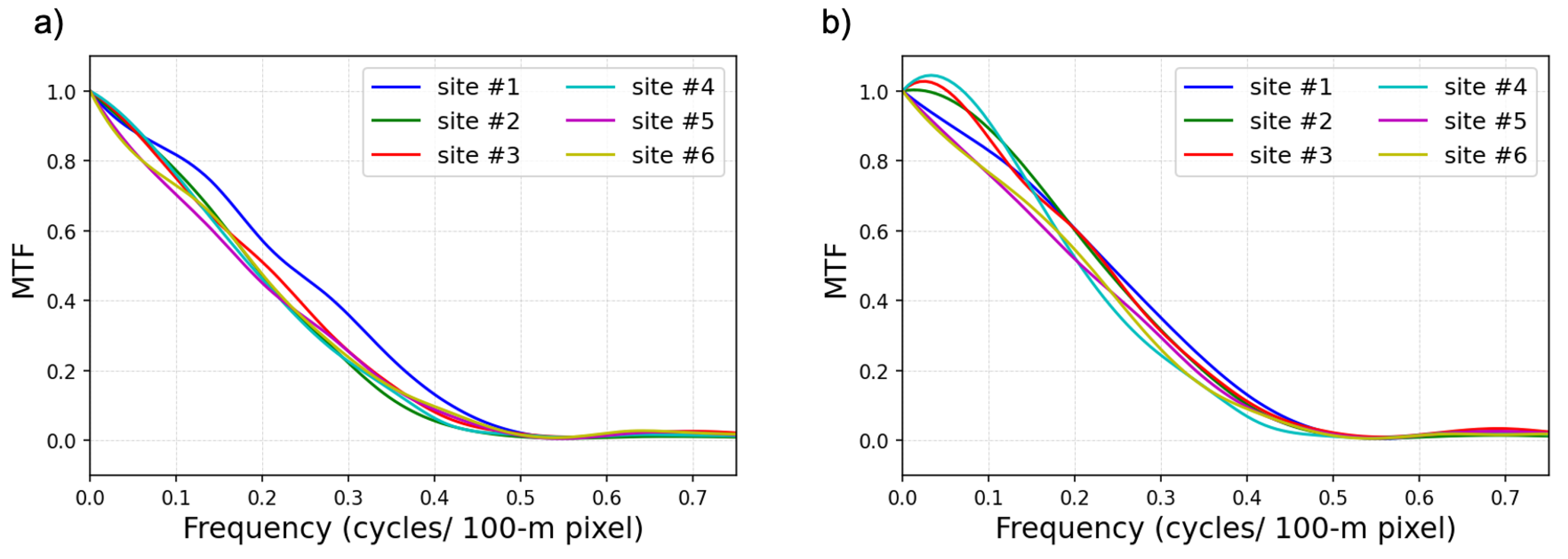 Remotesensing 16 01065 g014