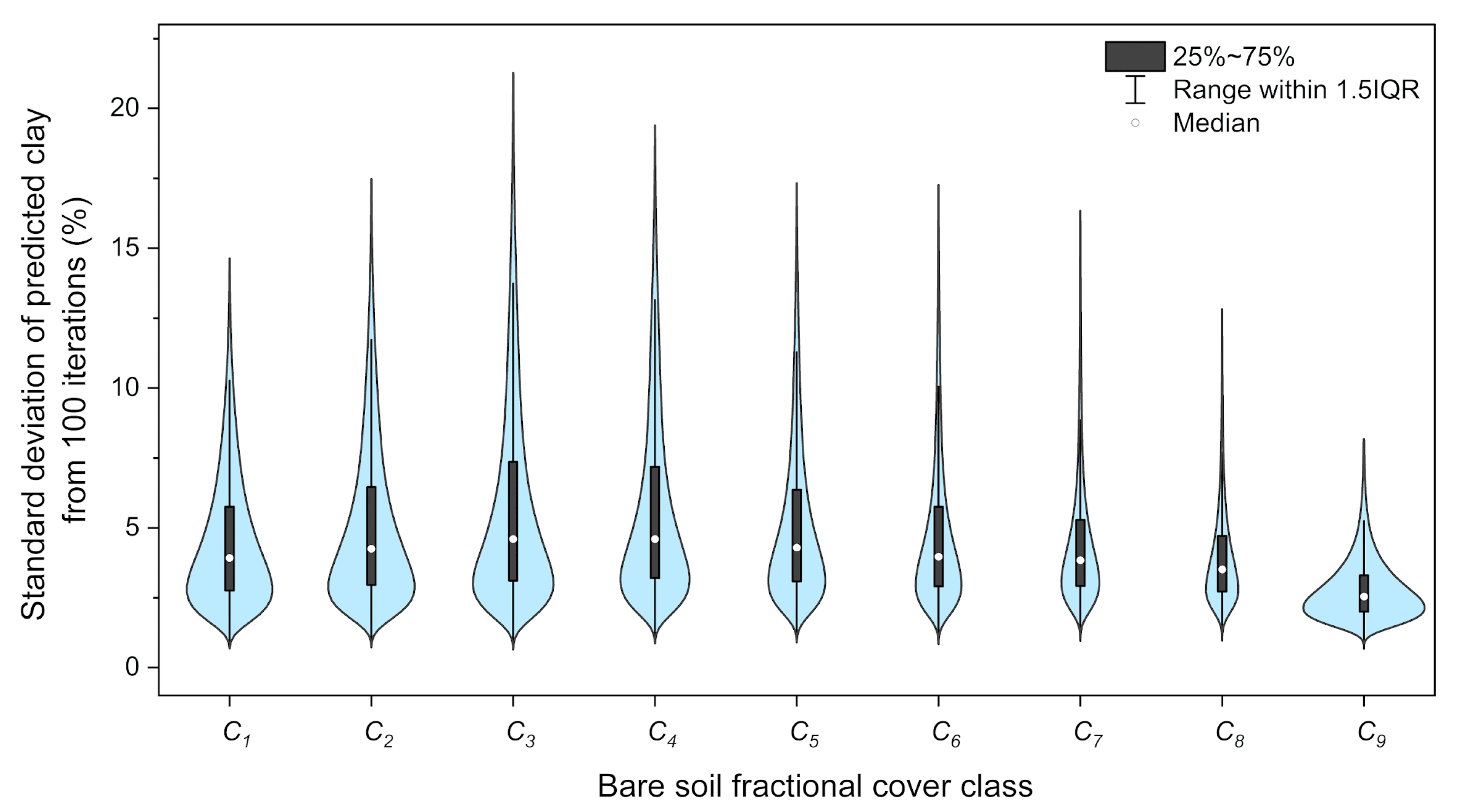 Remotesensing 16 01066 g004