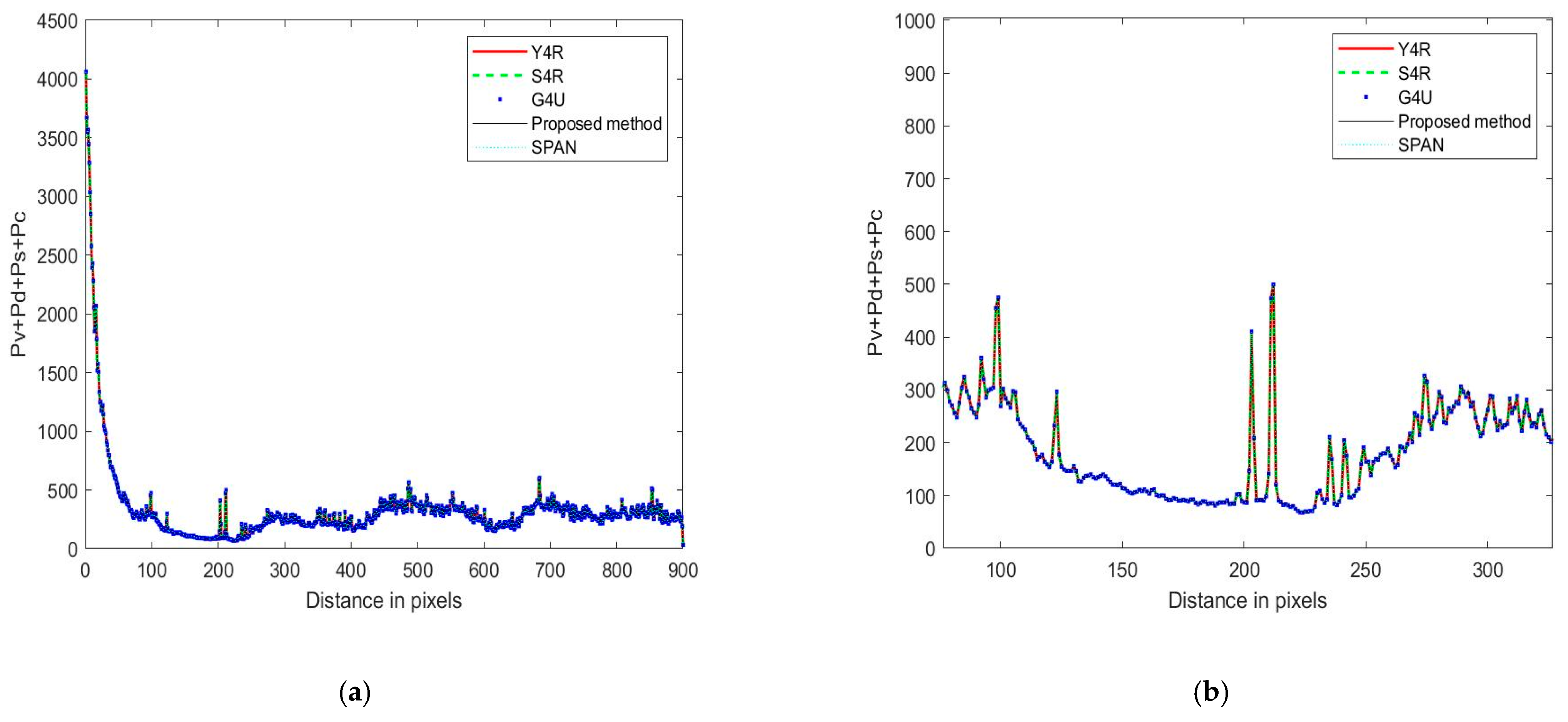 Remotesensing 16 01067 g009