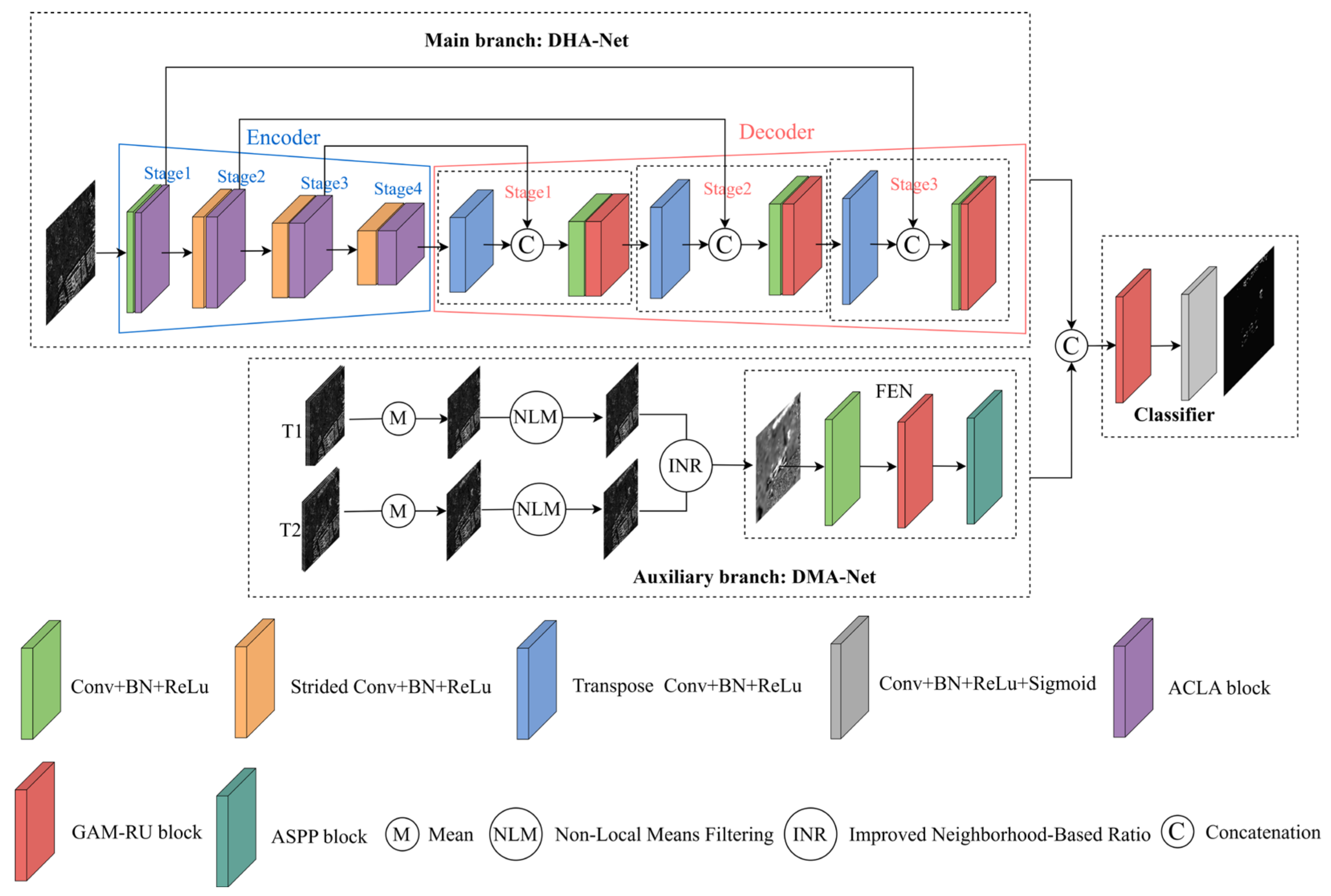 Remotesensing 16 01070 g002 Remotesensing 16 01070 g002