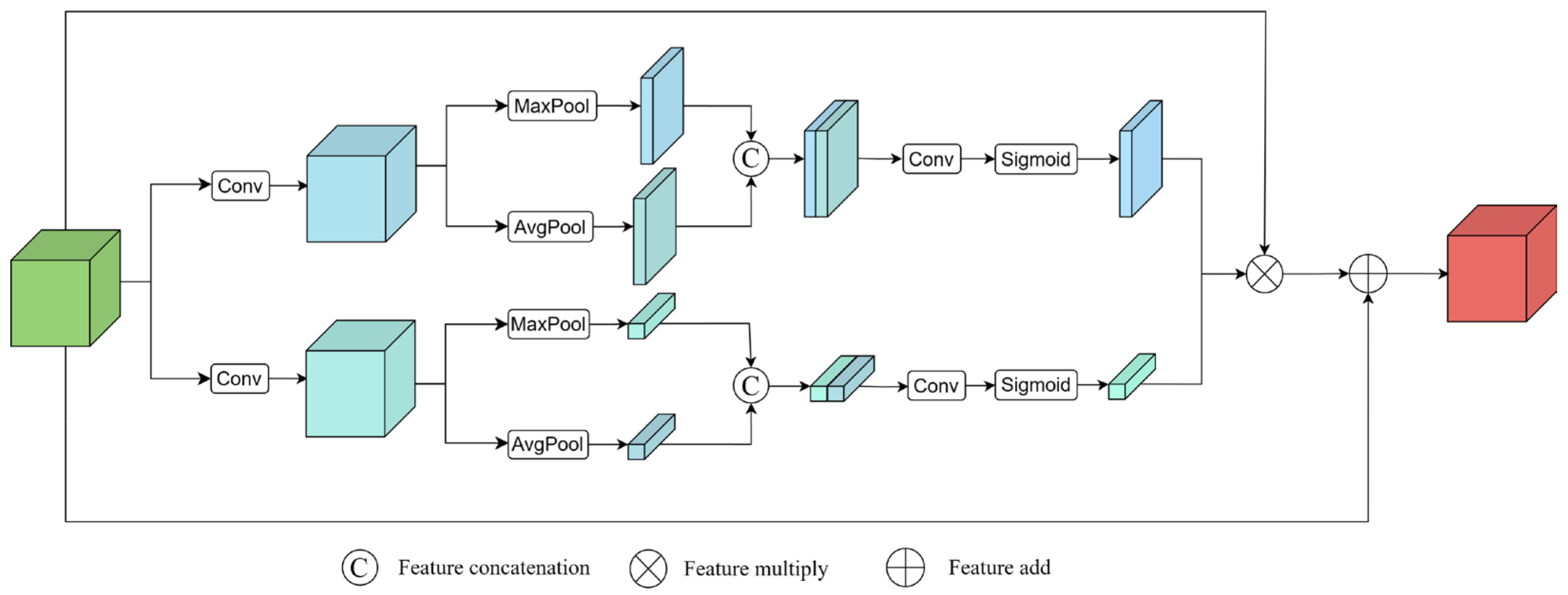 Remotesensing 16 01070 g003 Remotesensing 16 01070 g003