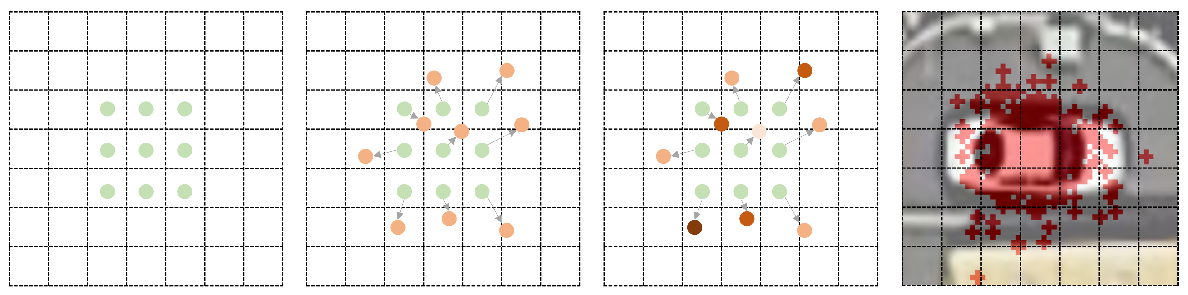 Remotesensing 16 01071 g004