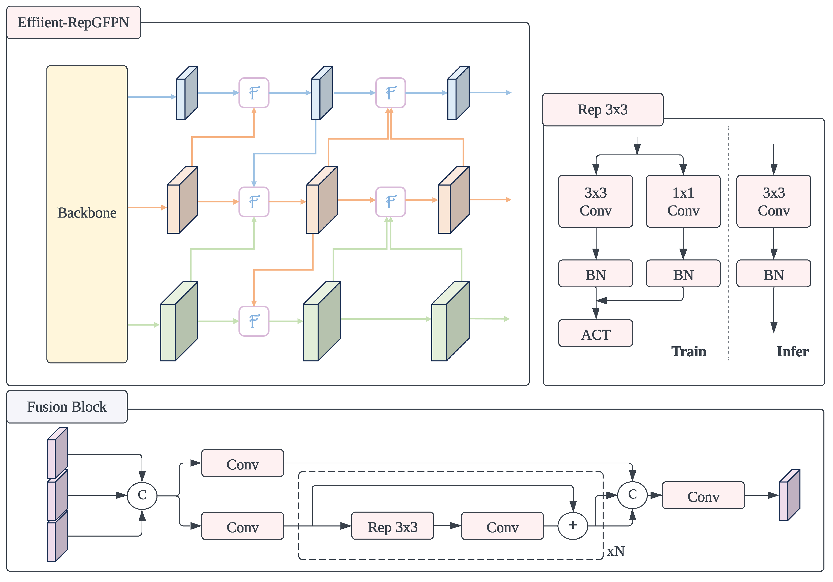 Remotesensing 16 01071 g005