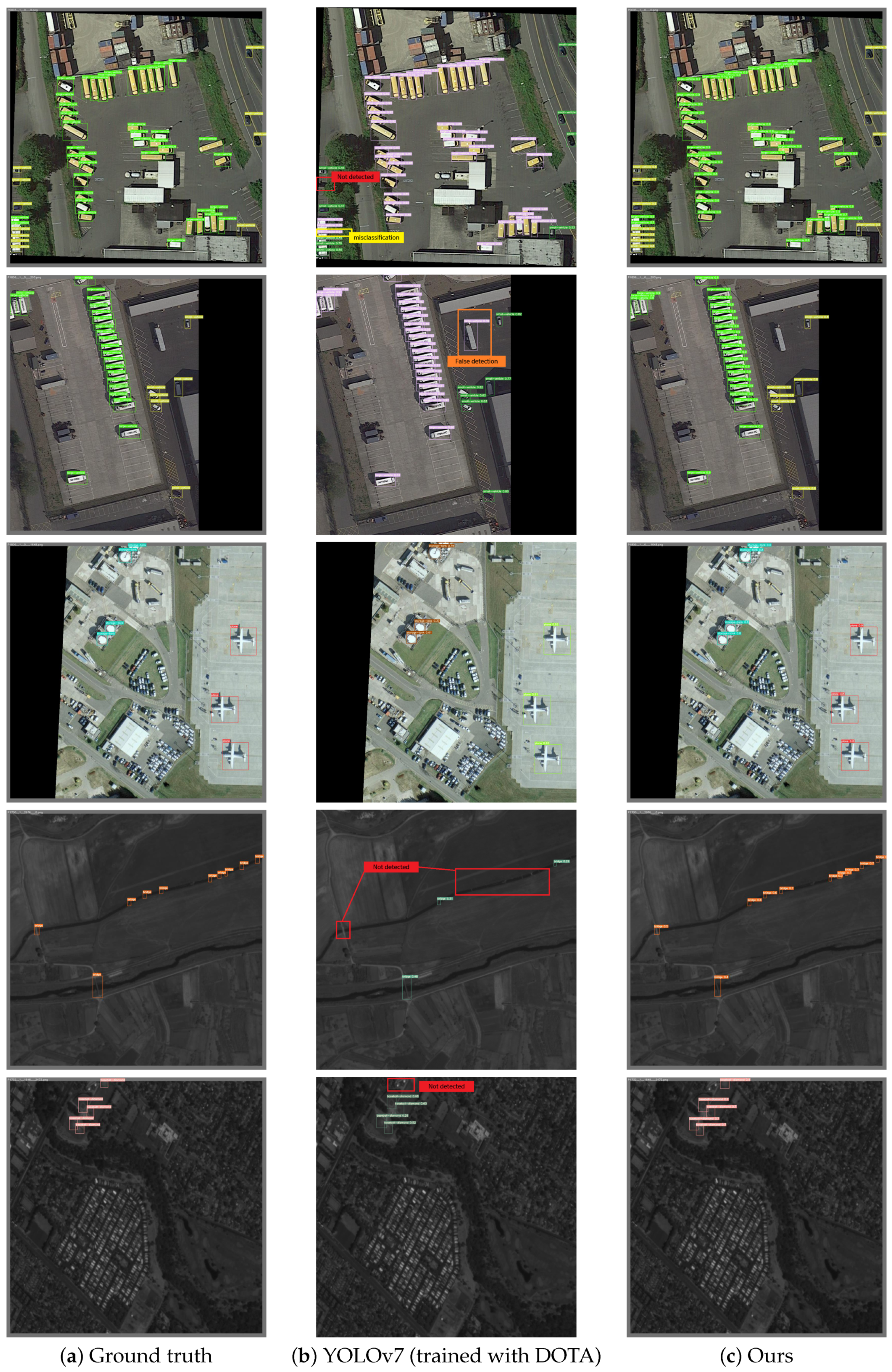 Remotesensing 16 01071 g007