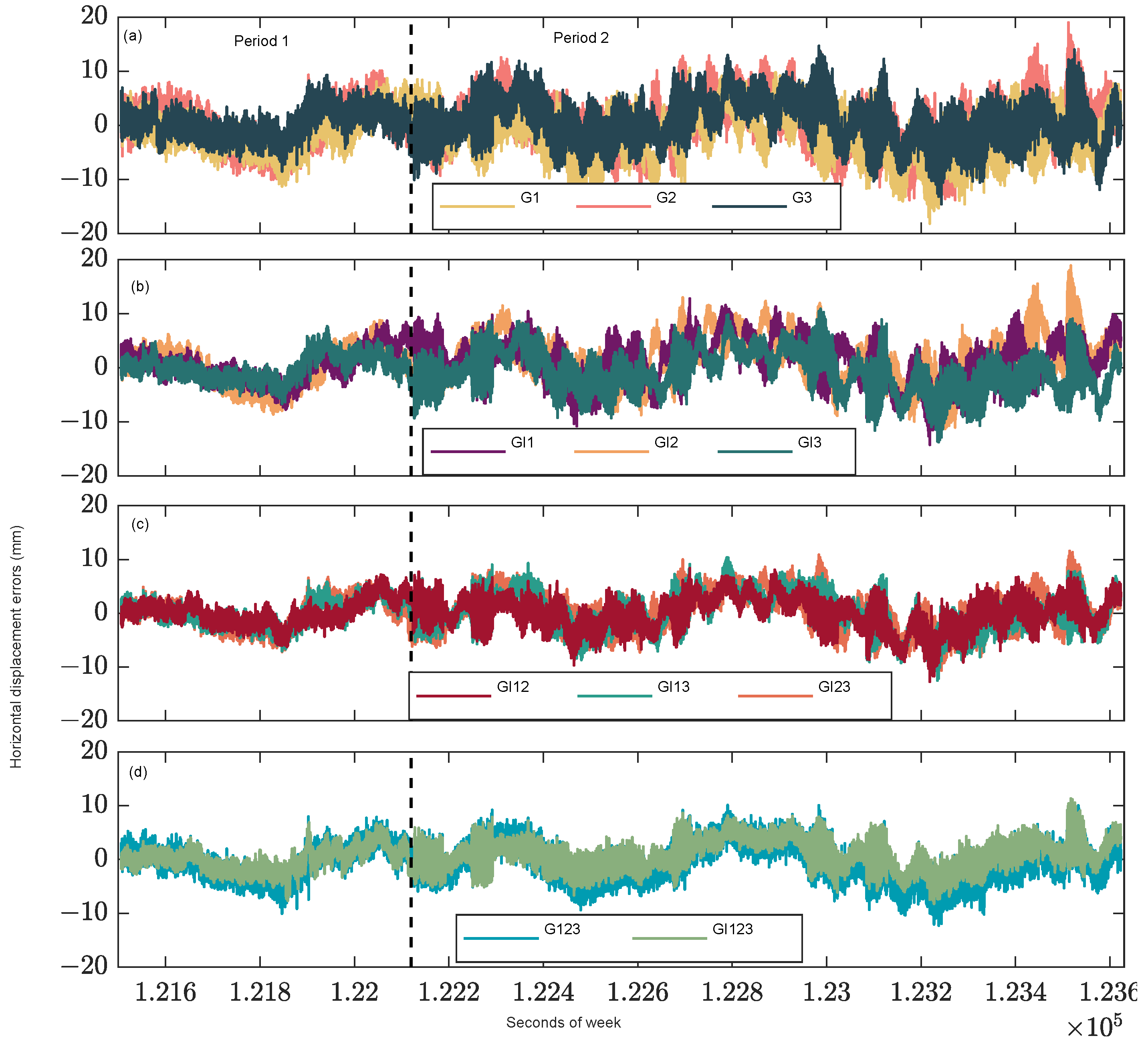 Remotesensing 16 01072 g005