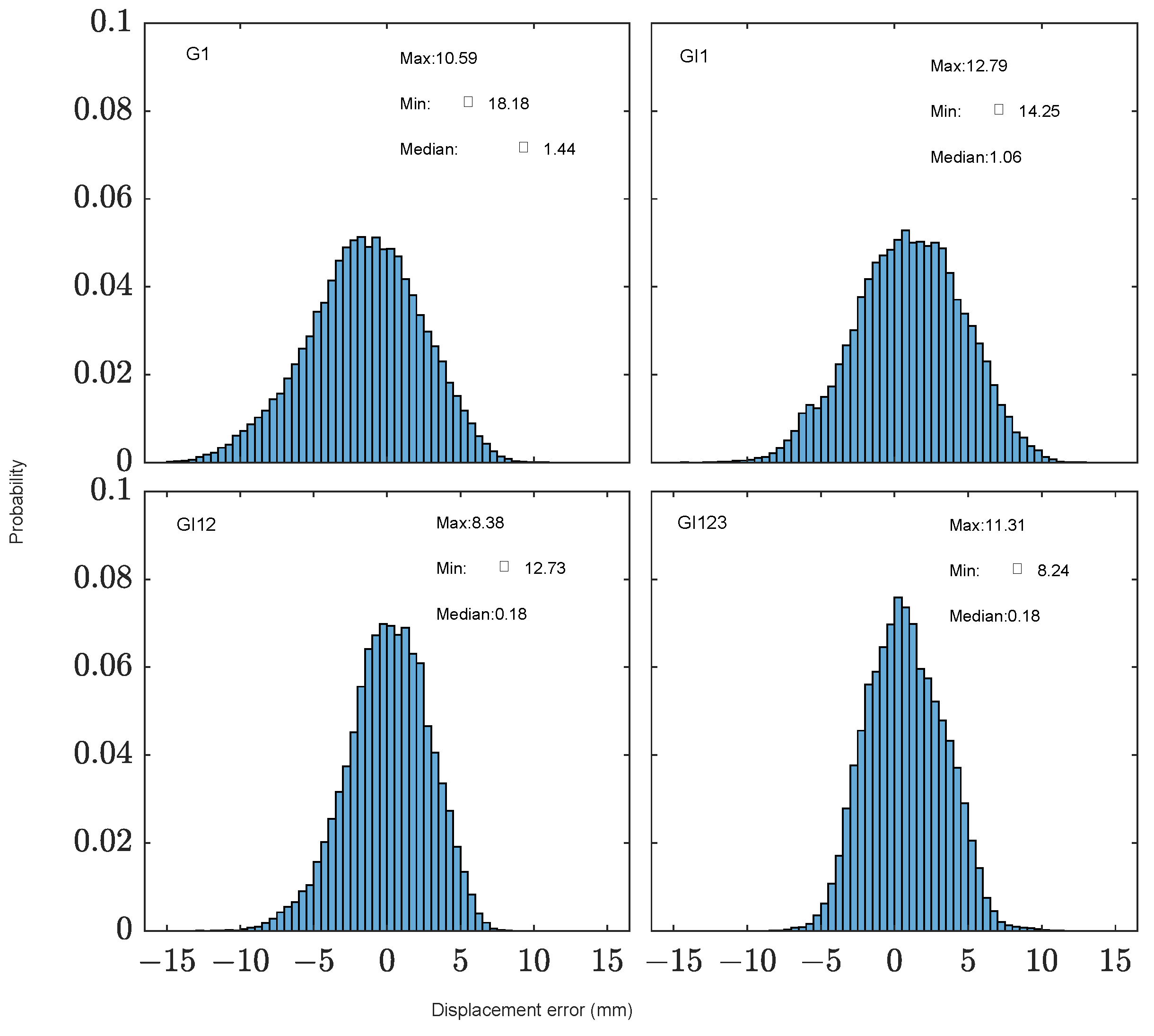 Remotesensing 16 01072 g006