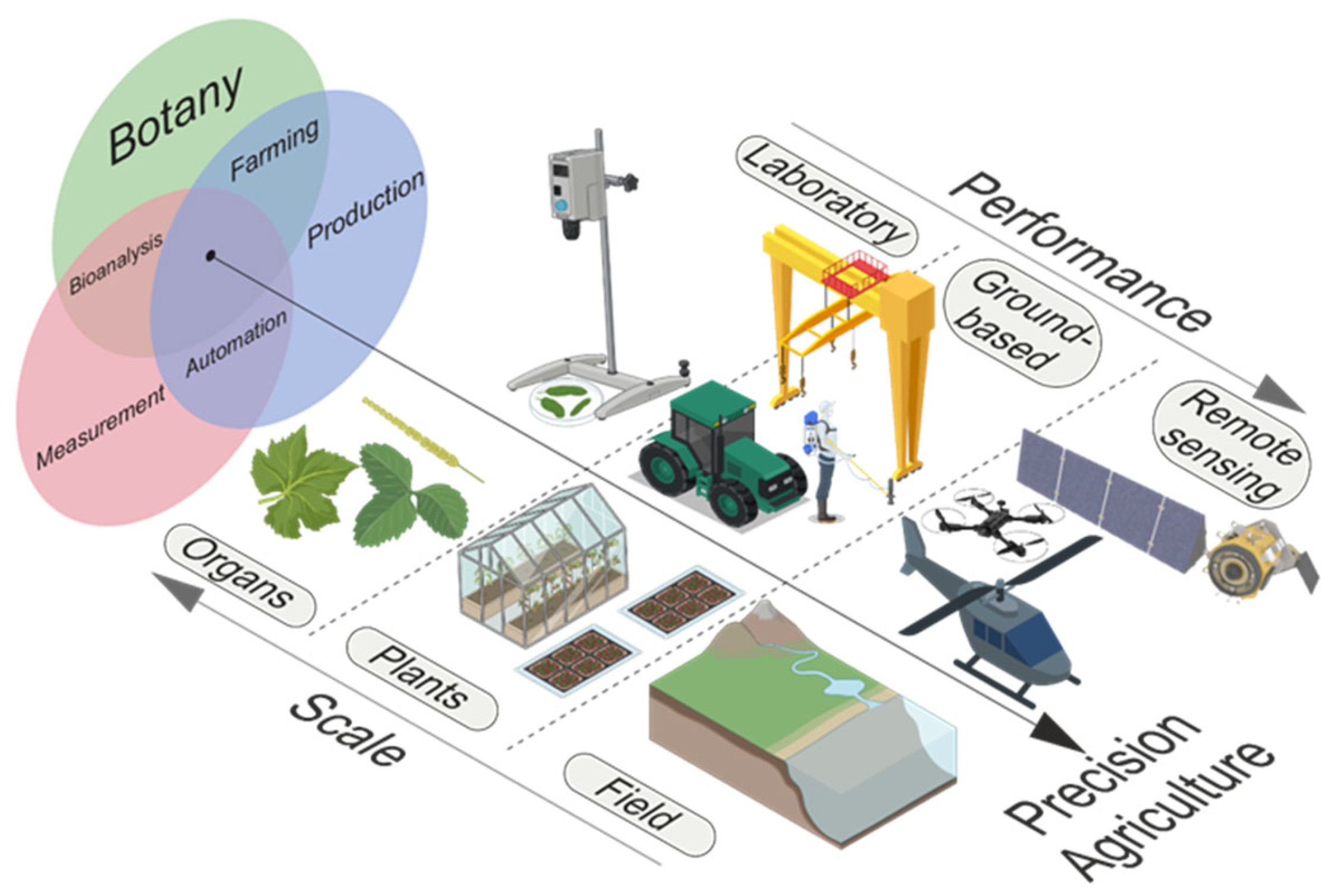 Remotesensing 16 01073 g001