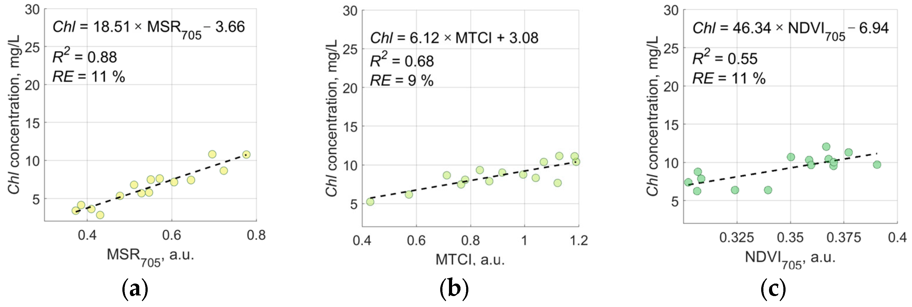 Remotesensing 16 01073 g004a