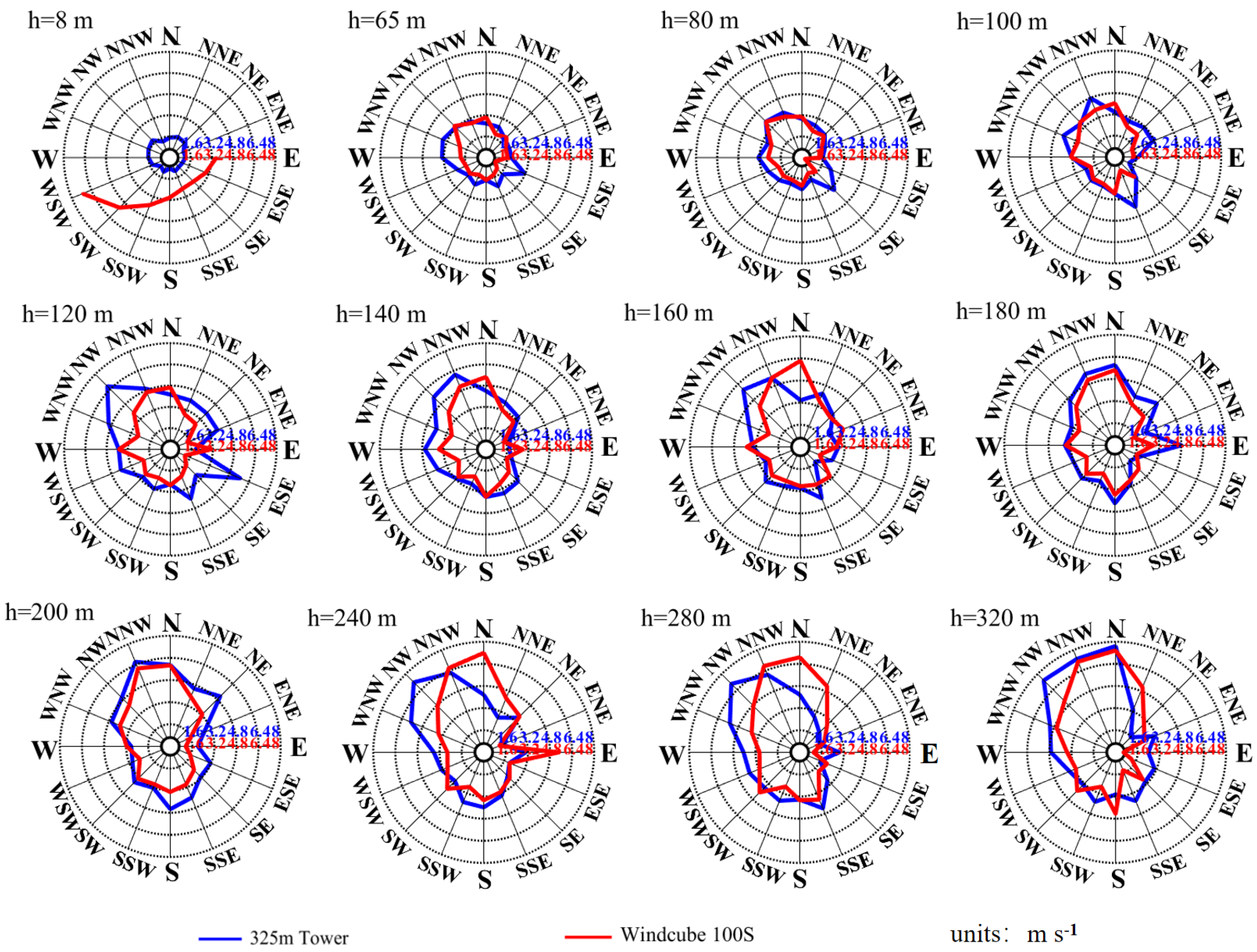 Remotesensing 16 01075 g003 Remotesensing 16 01075 g003