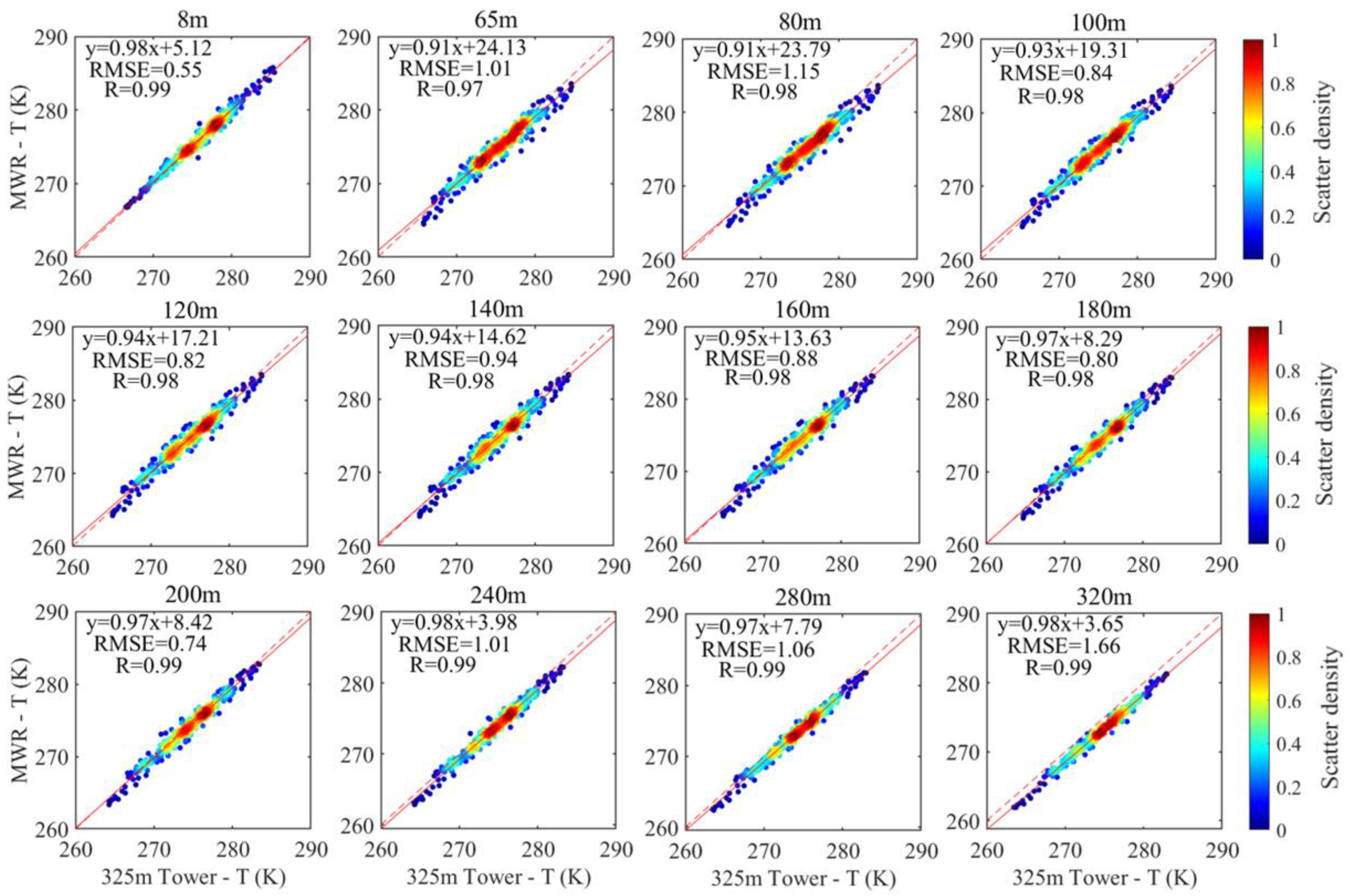 Remotesensing 16 01075 g004 Remotesensing 16 01075 g004