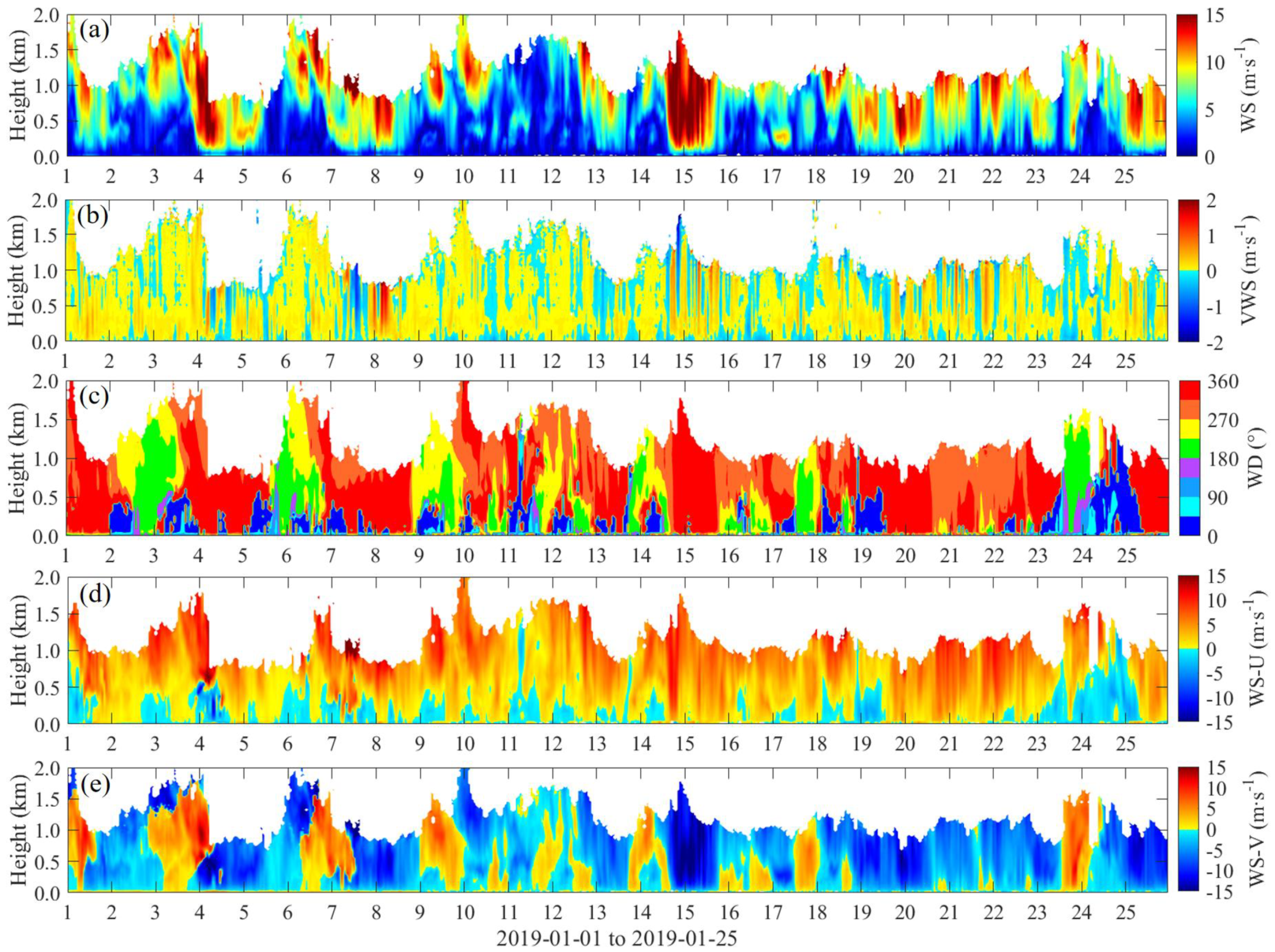 Remotesensing 16 01075 g007 Remotesensing 16 01075 g007