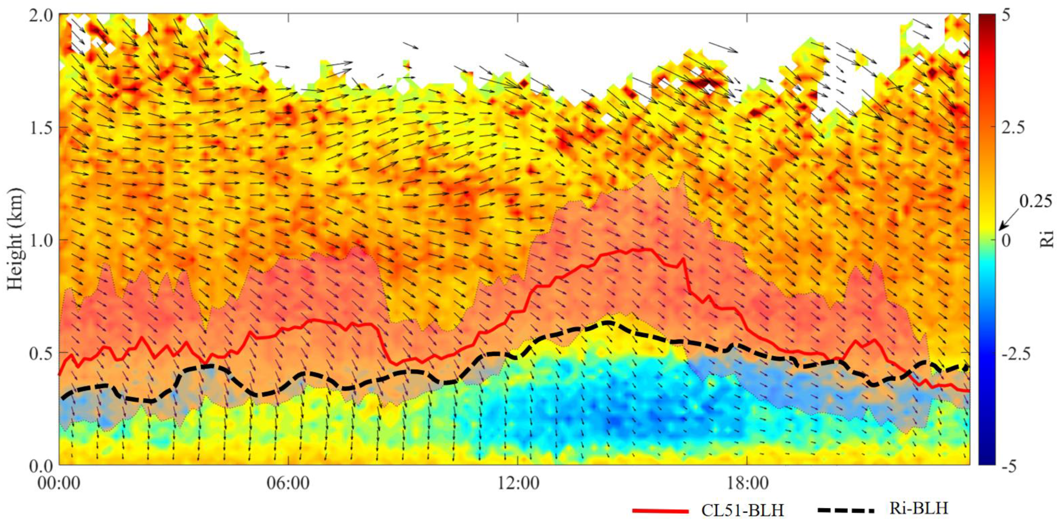 Remotesensing 16 01075 g011 Remotesensing 16 01075 g011