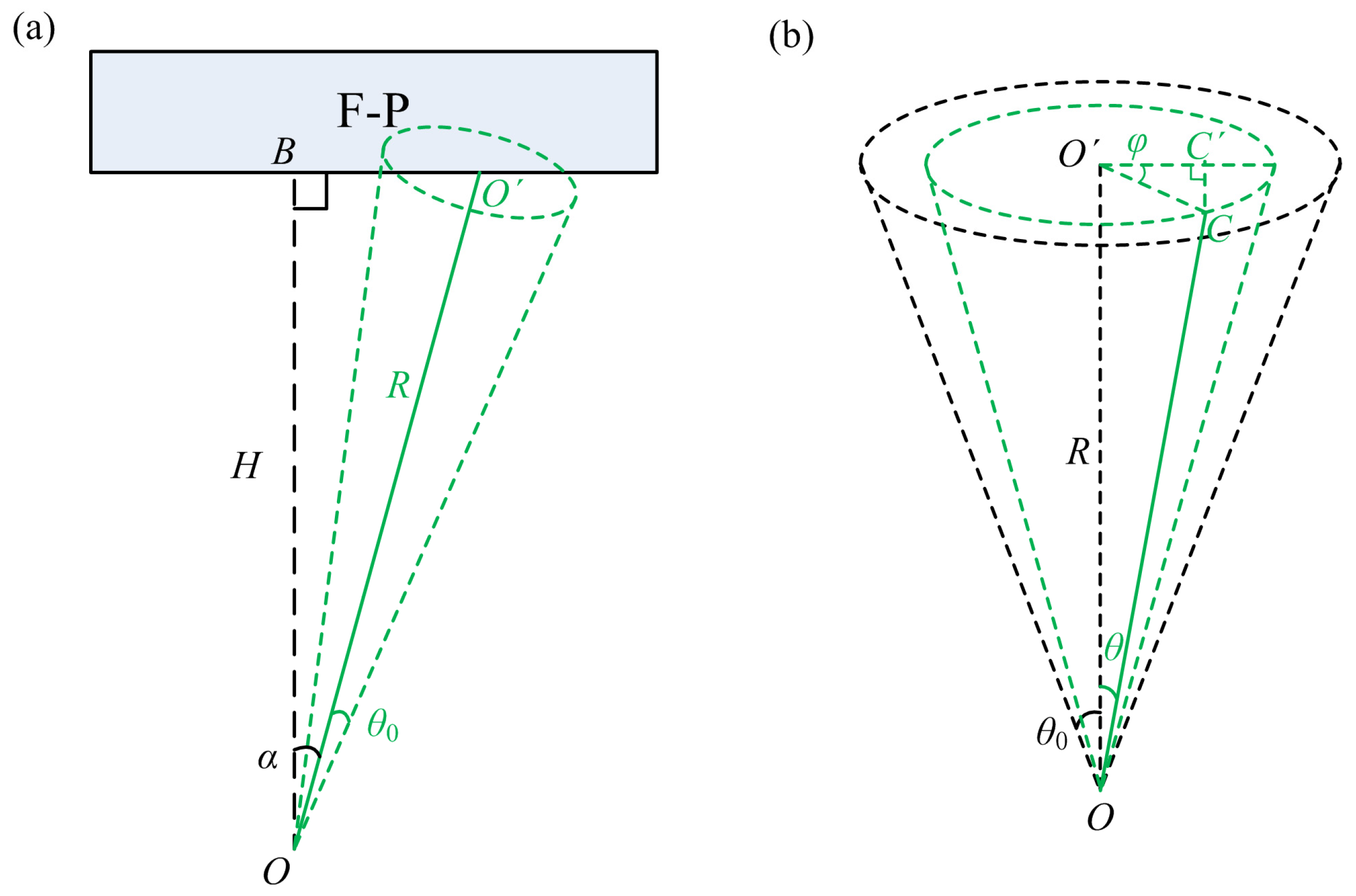 Remotesensing 16 01076 g002