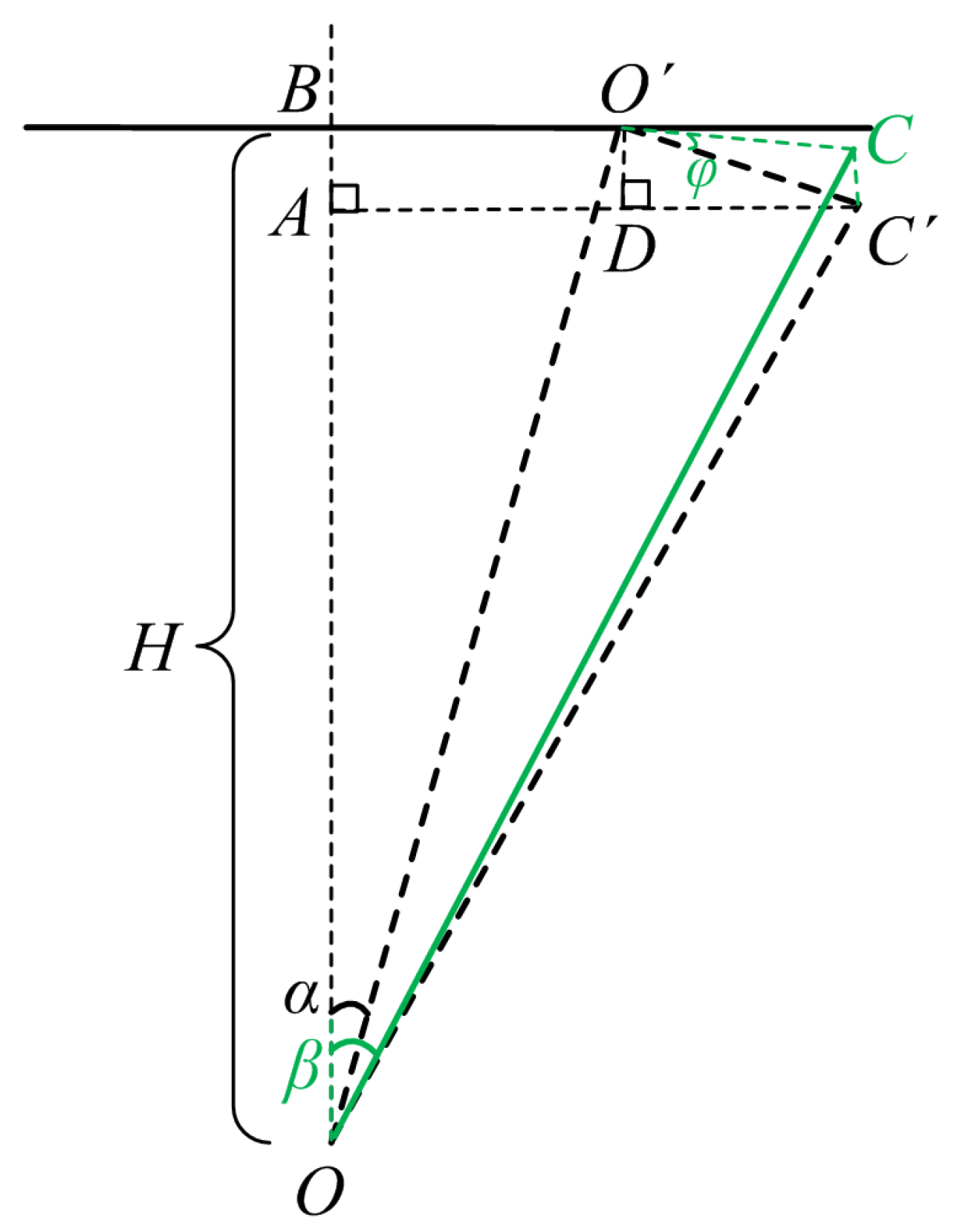 Remotesensing 16 01076 g003