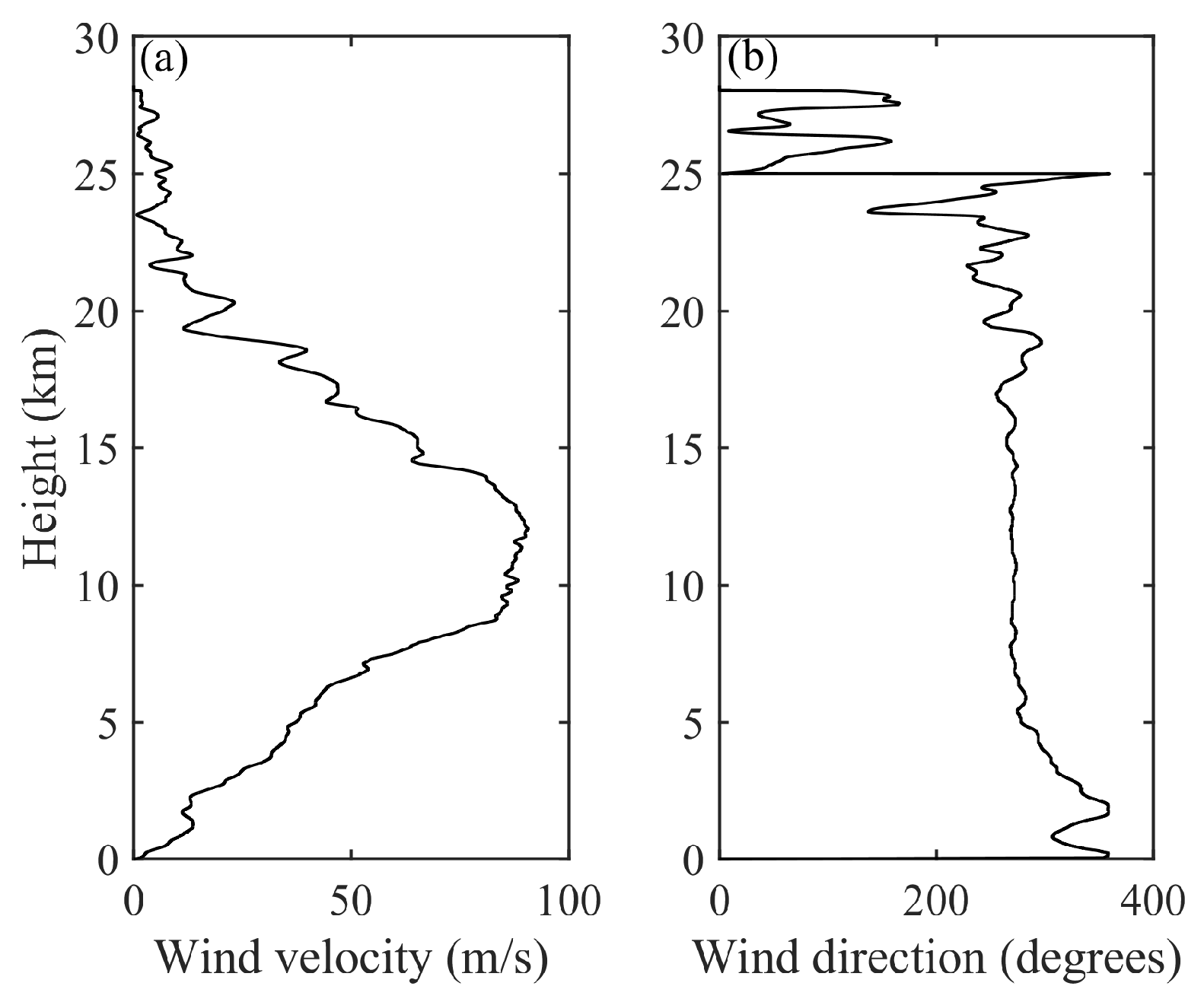 Remotesensing 16 01076 g008
