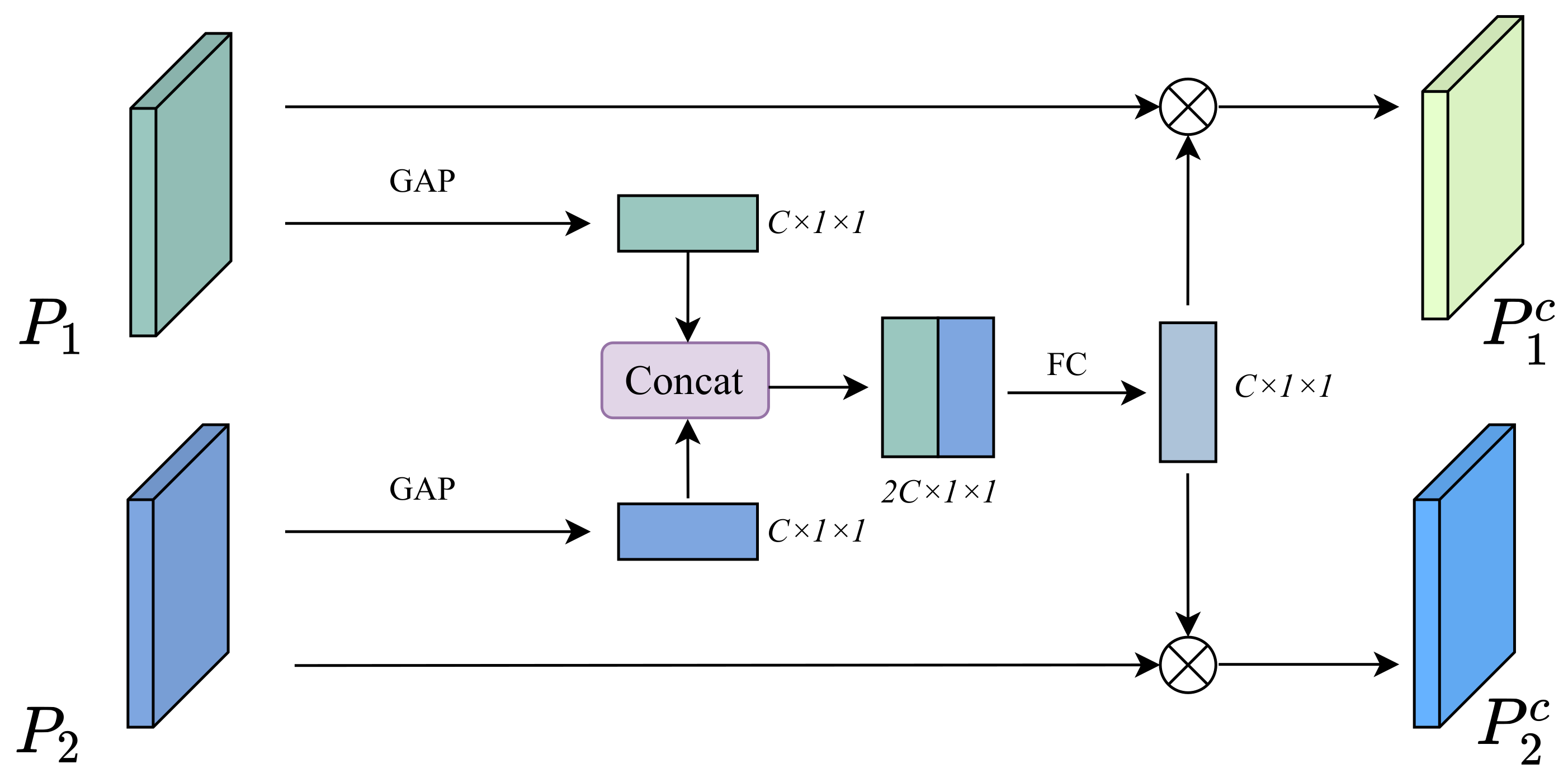 Remotesensing 16 01077 g004