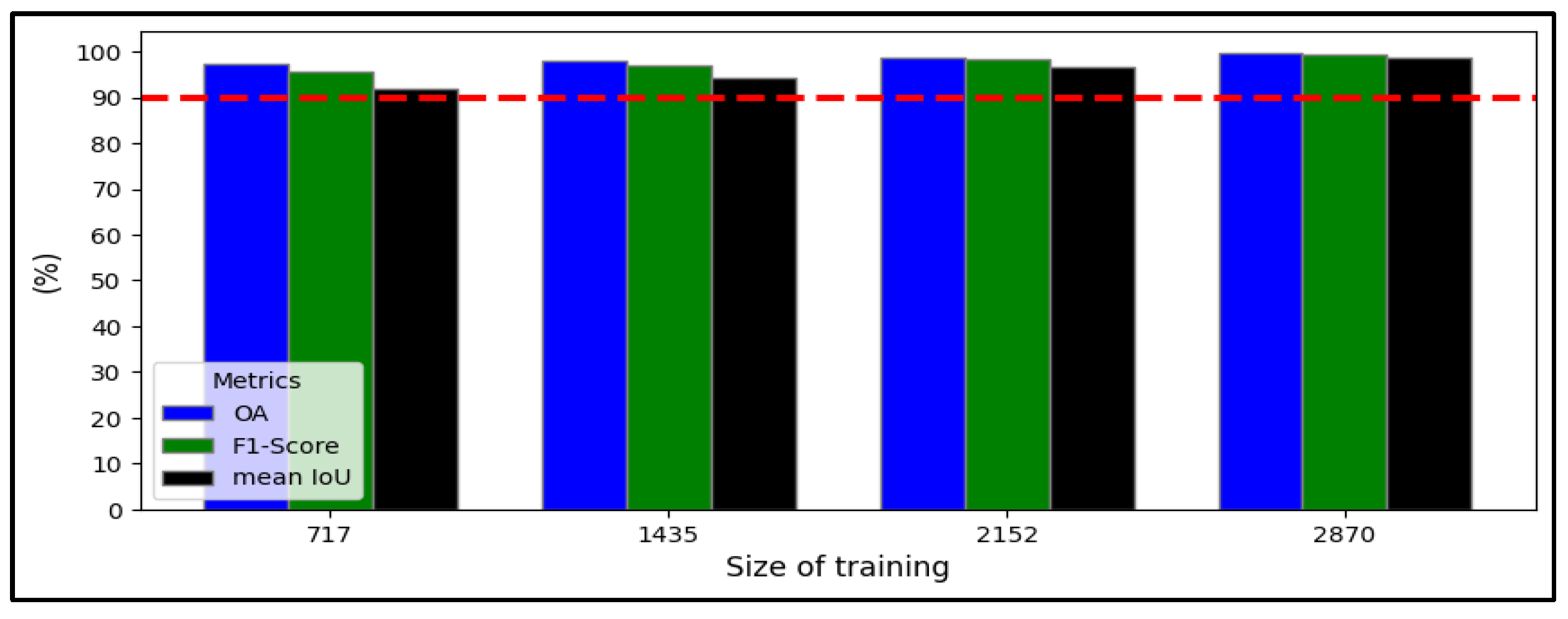 Remotesensing 16 01078 g008