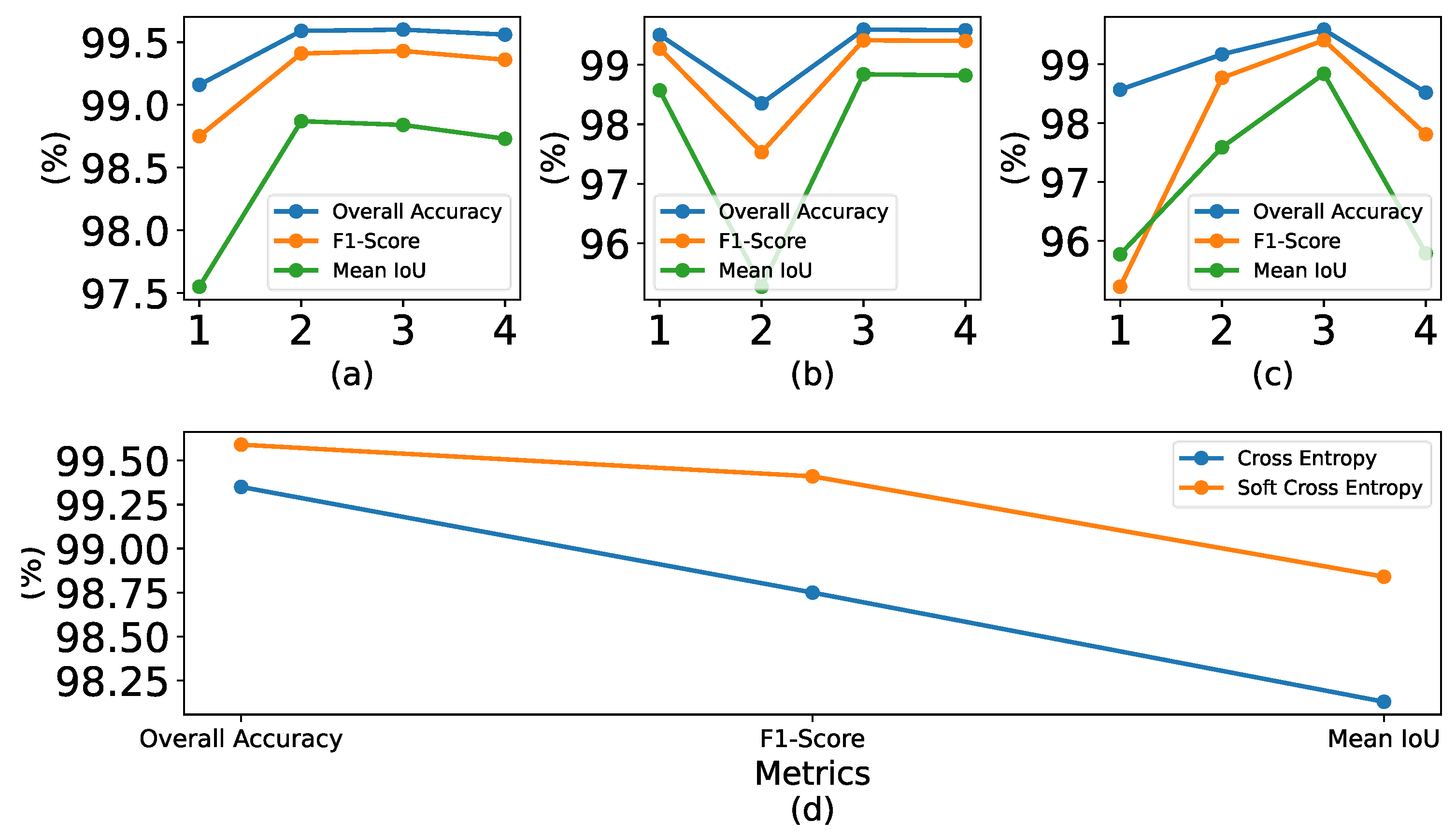 Remotesensing 16 01078 g011