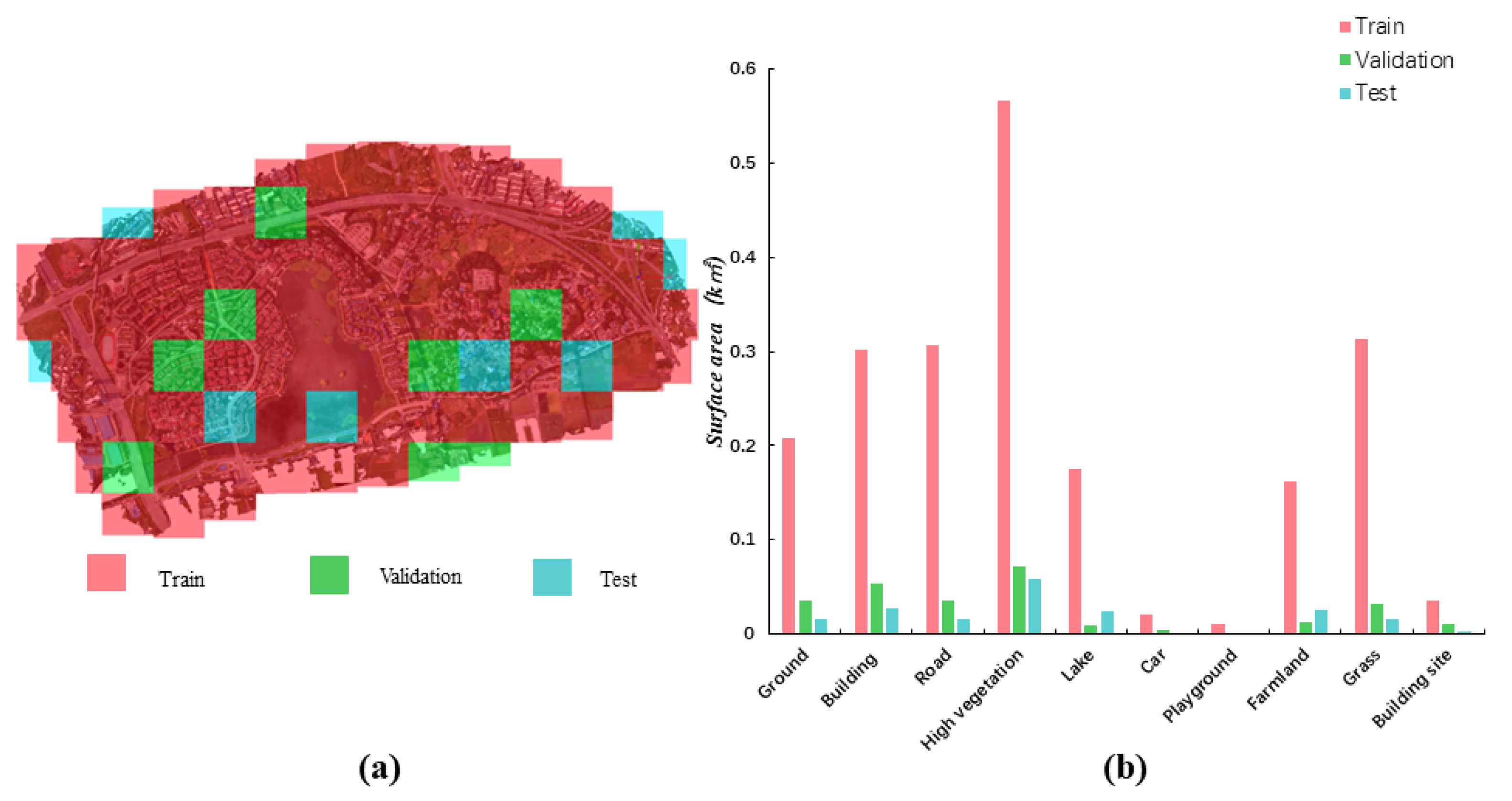 Remotesensing 16 01079 g013