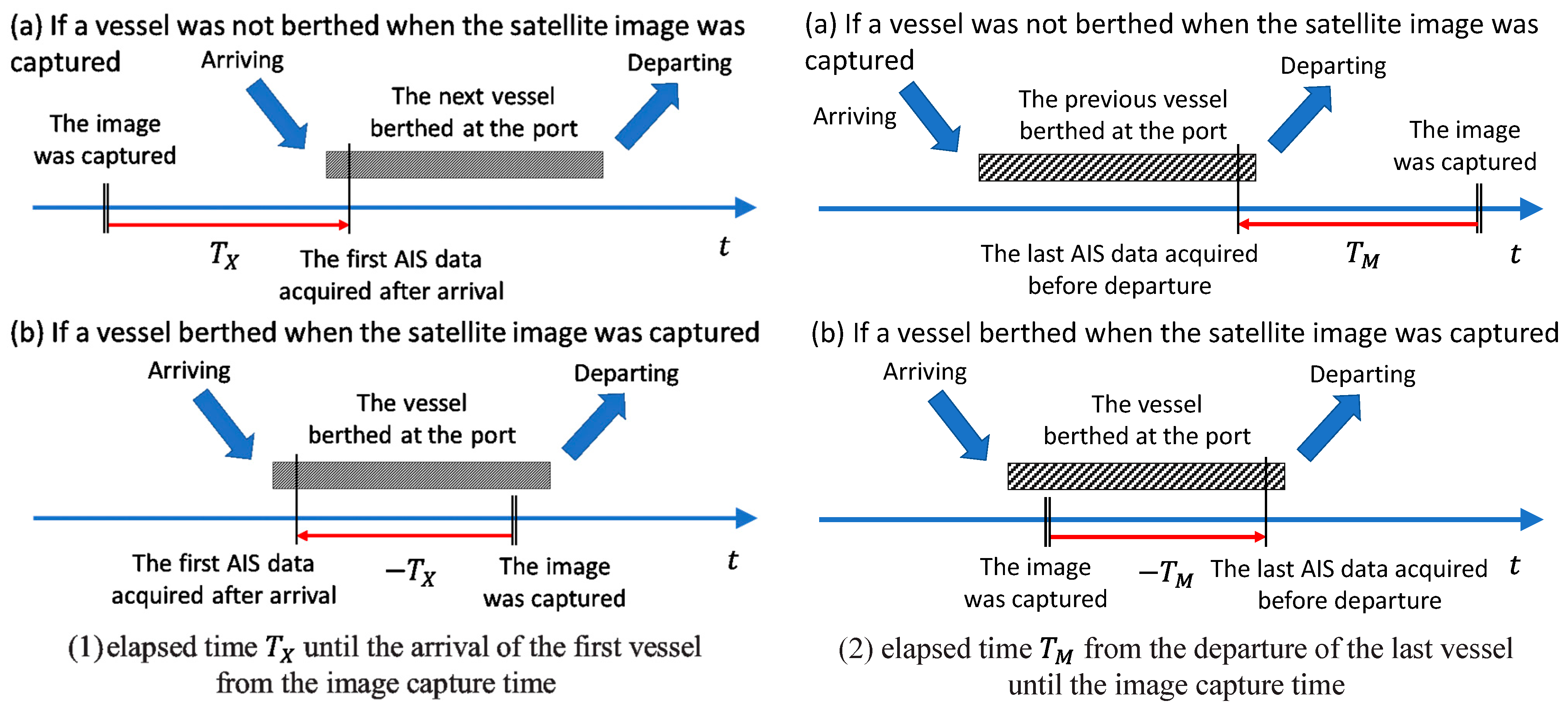 Remotesensing 16 01082 g011