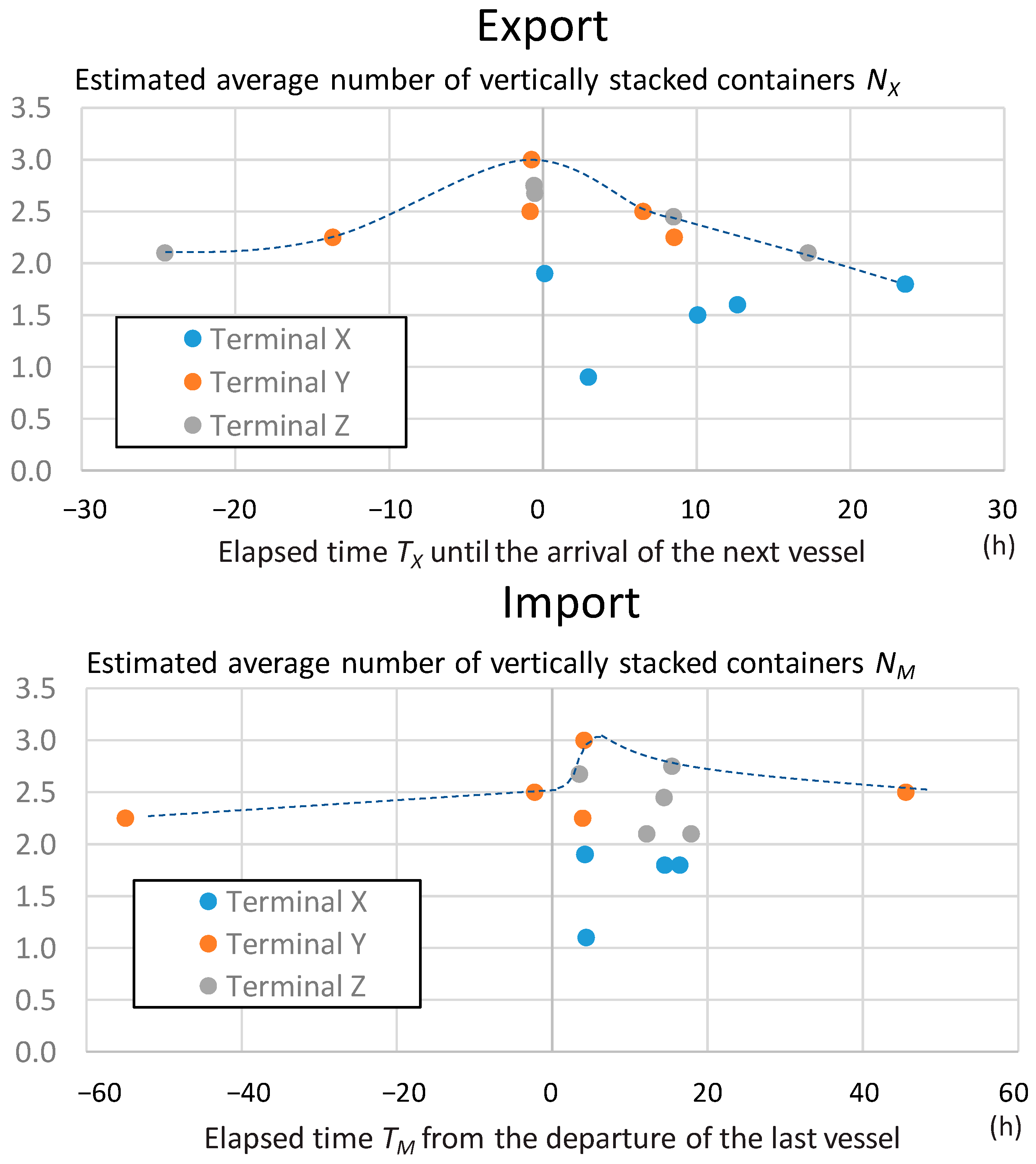 Remotesensing 16 01082 g012