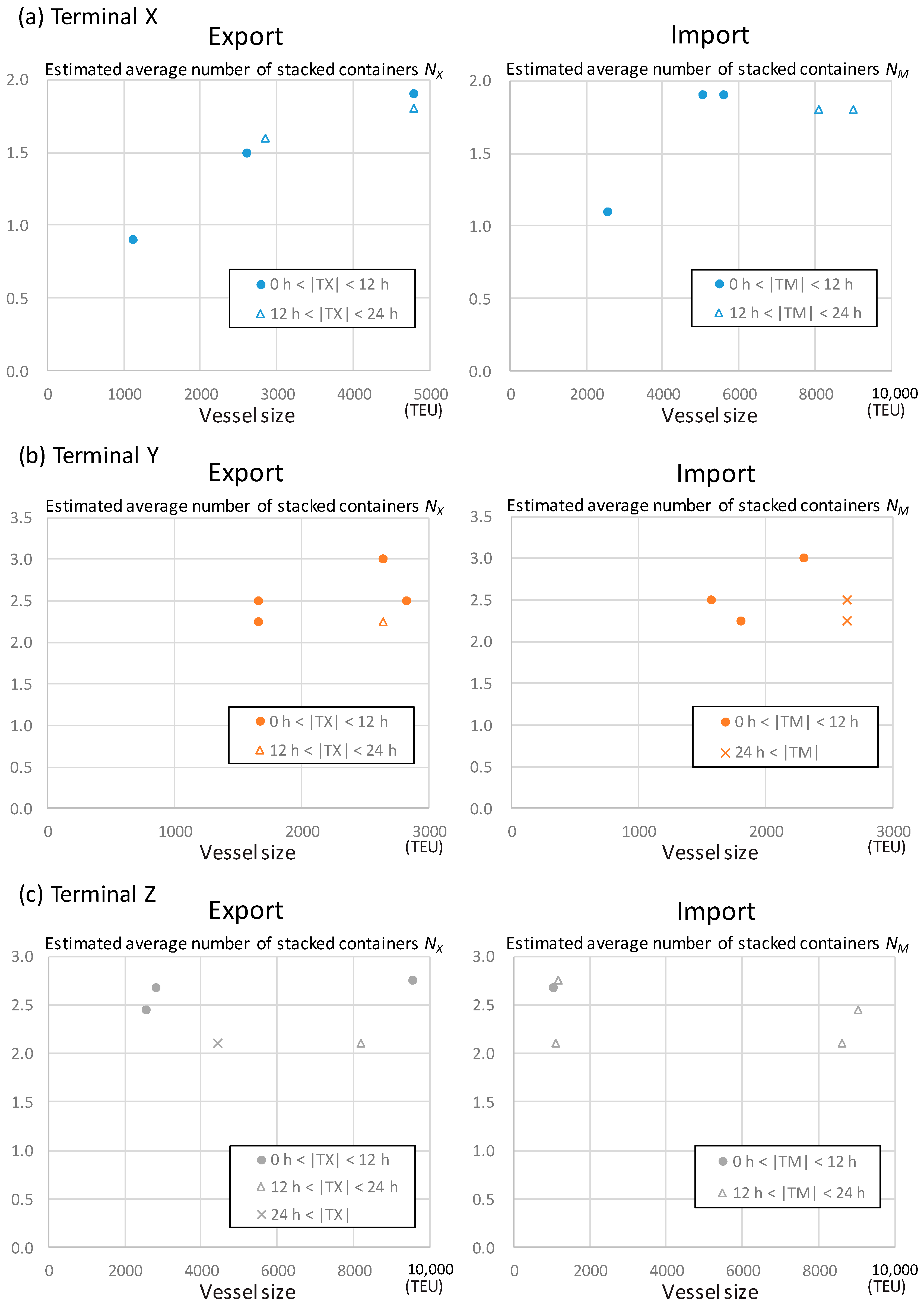 Remotesensing 16 01082 g013