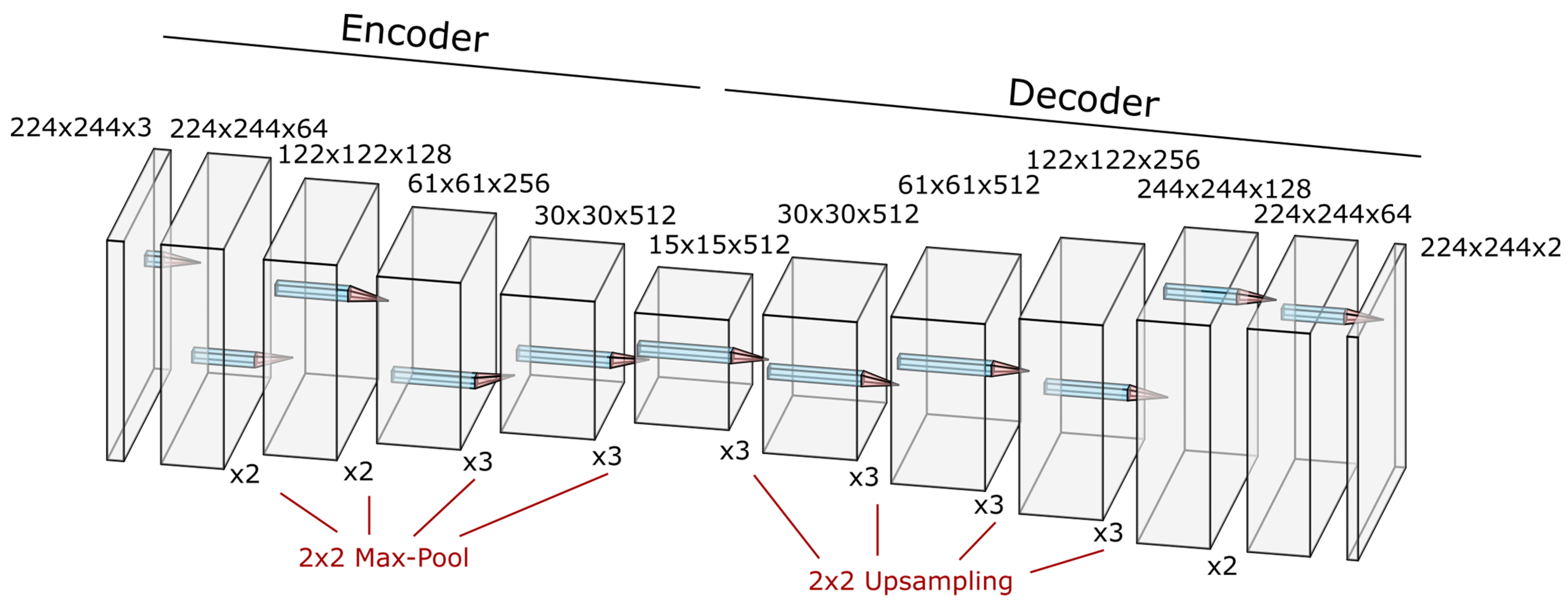 Remotesensing 16 01083 g003