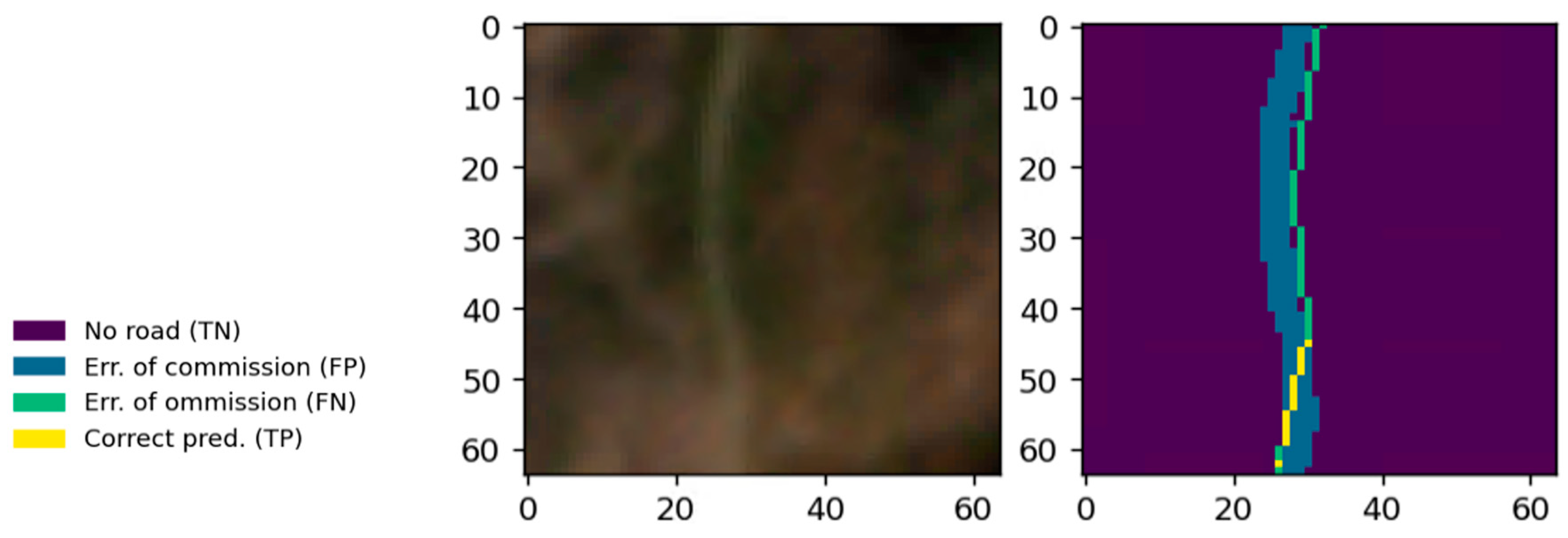 Remotesensing 16 01083 g005