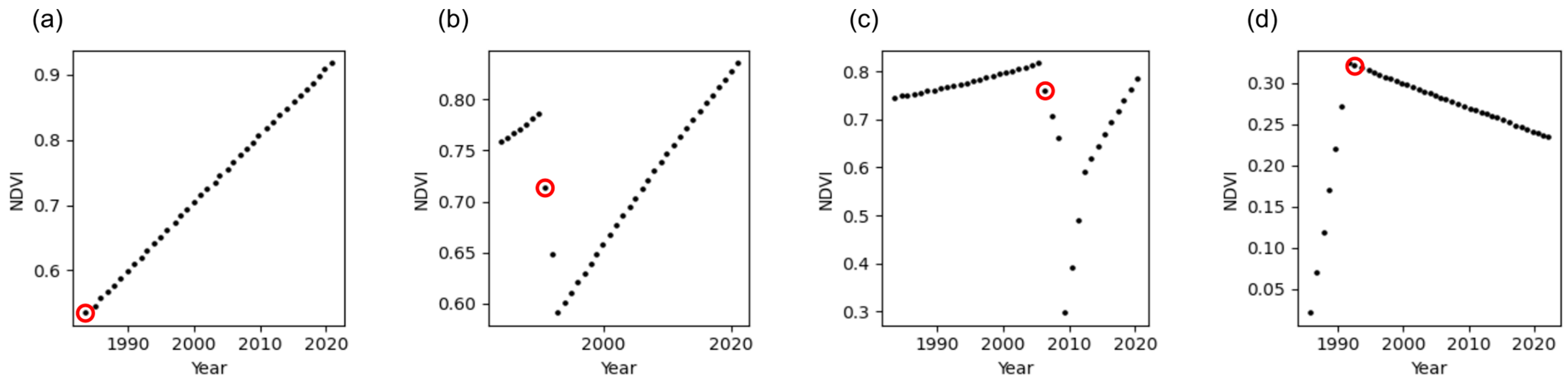 Remotesensing 16 01083 g006