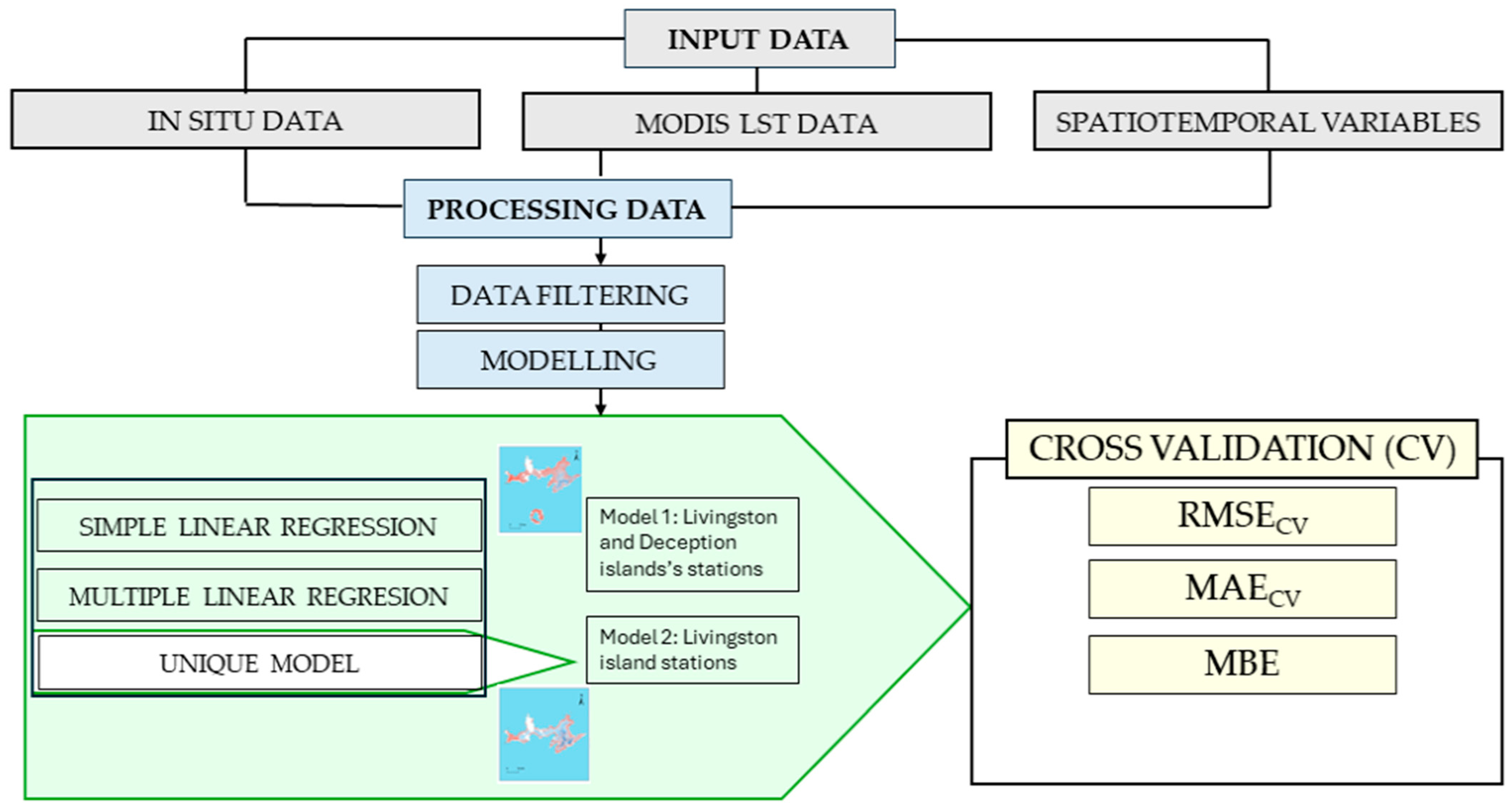 Remotesensing 16 01084 g001