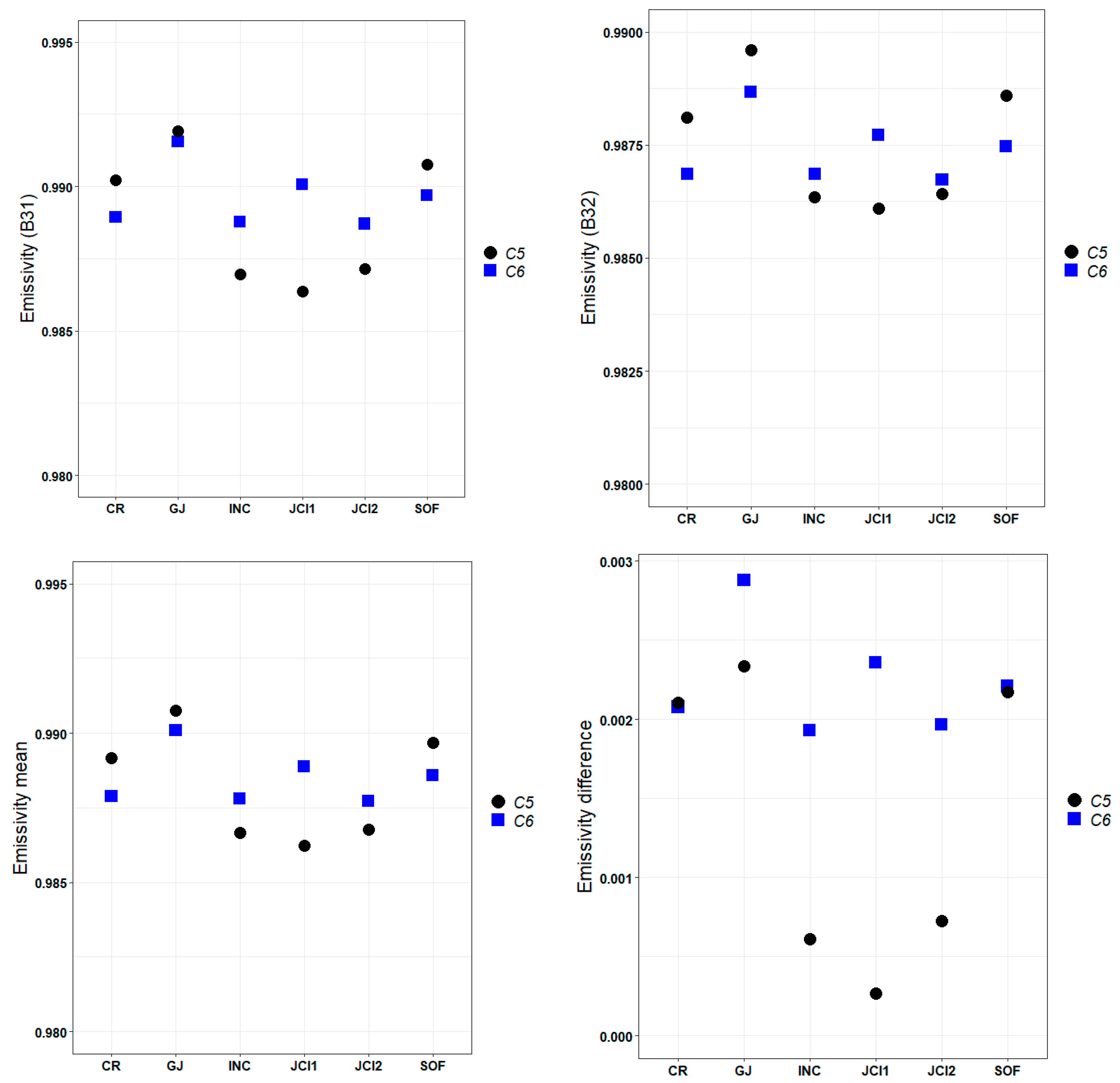Remotesensing 16 01084 g008