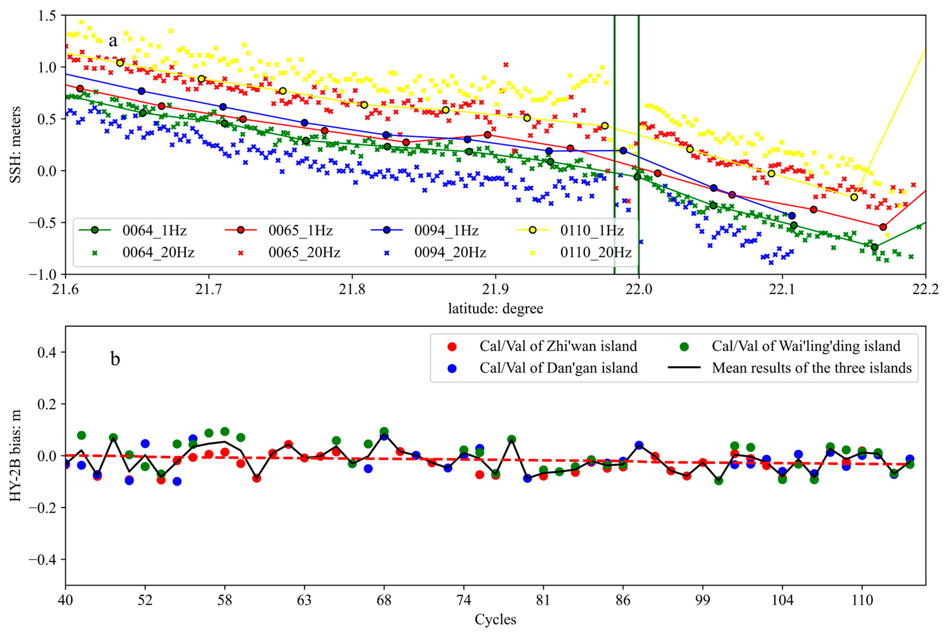 Remotesensing 16 01087 g009