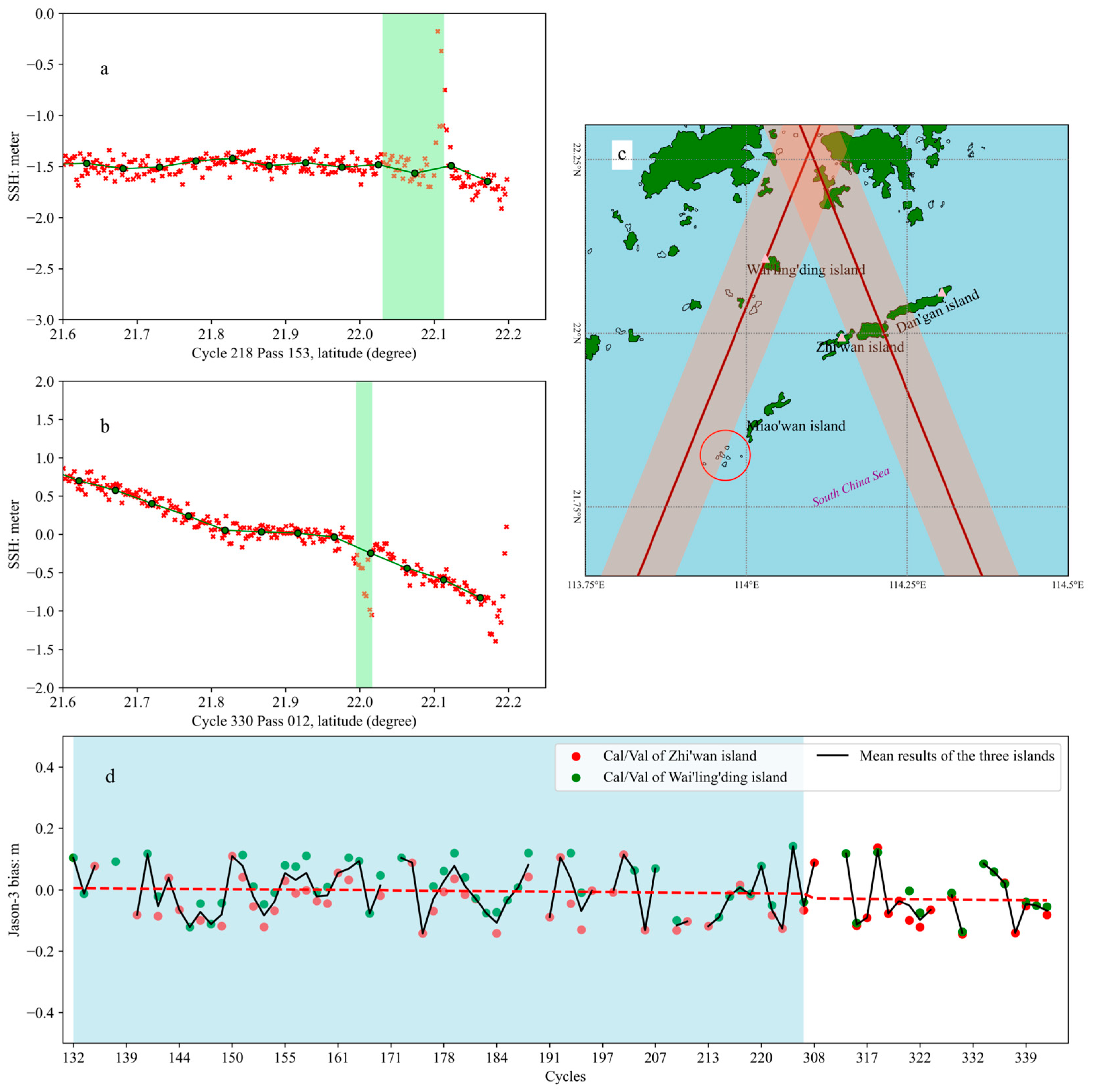 Remotesensing 16 01087 g011
