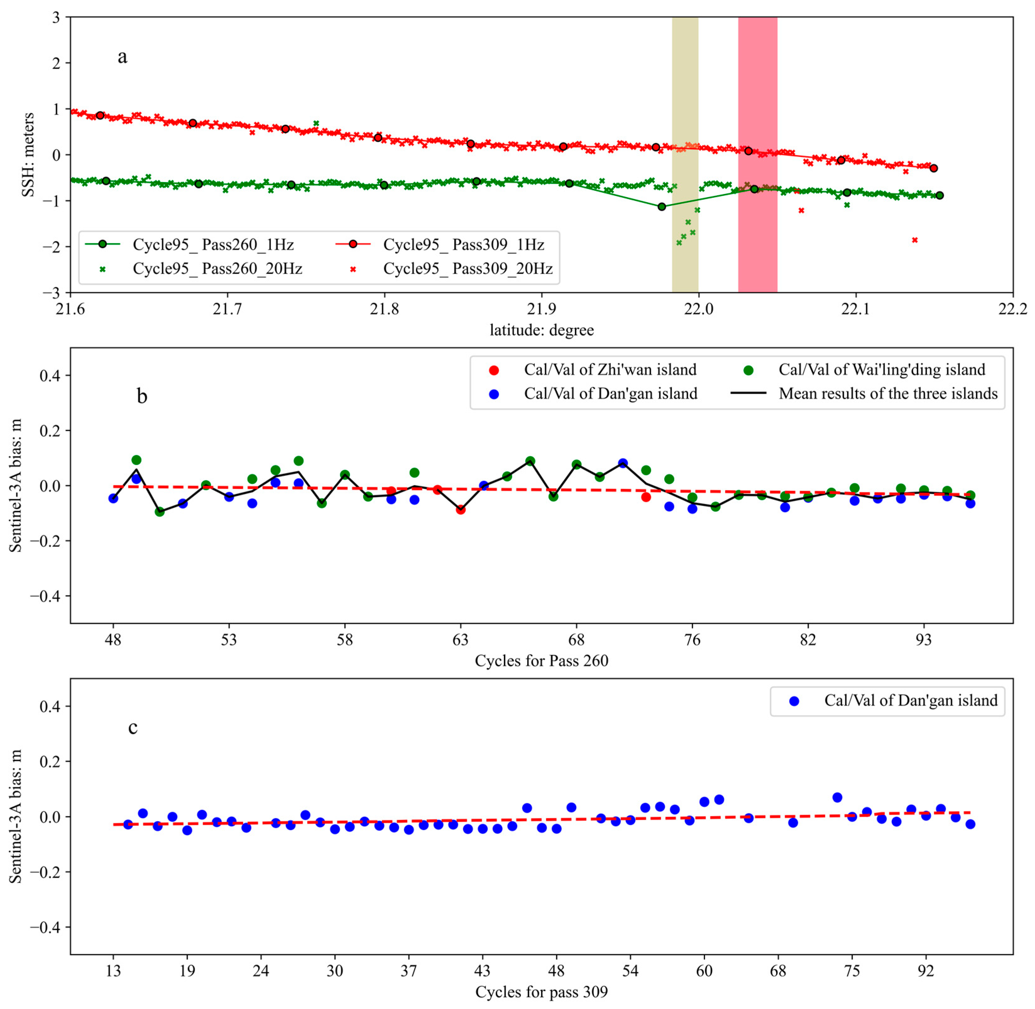 Remotesensing 16 01087 g012