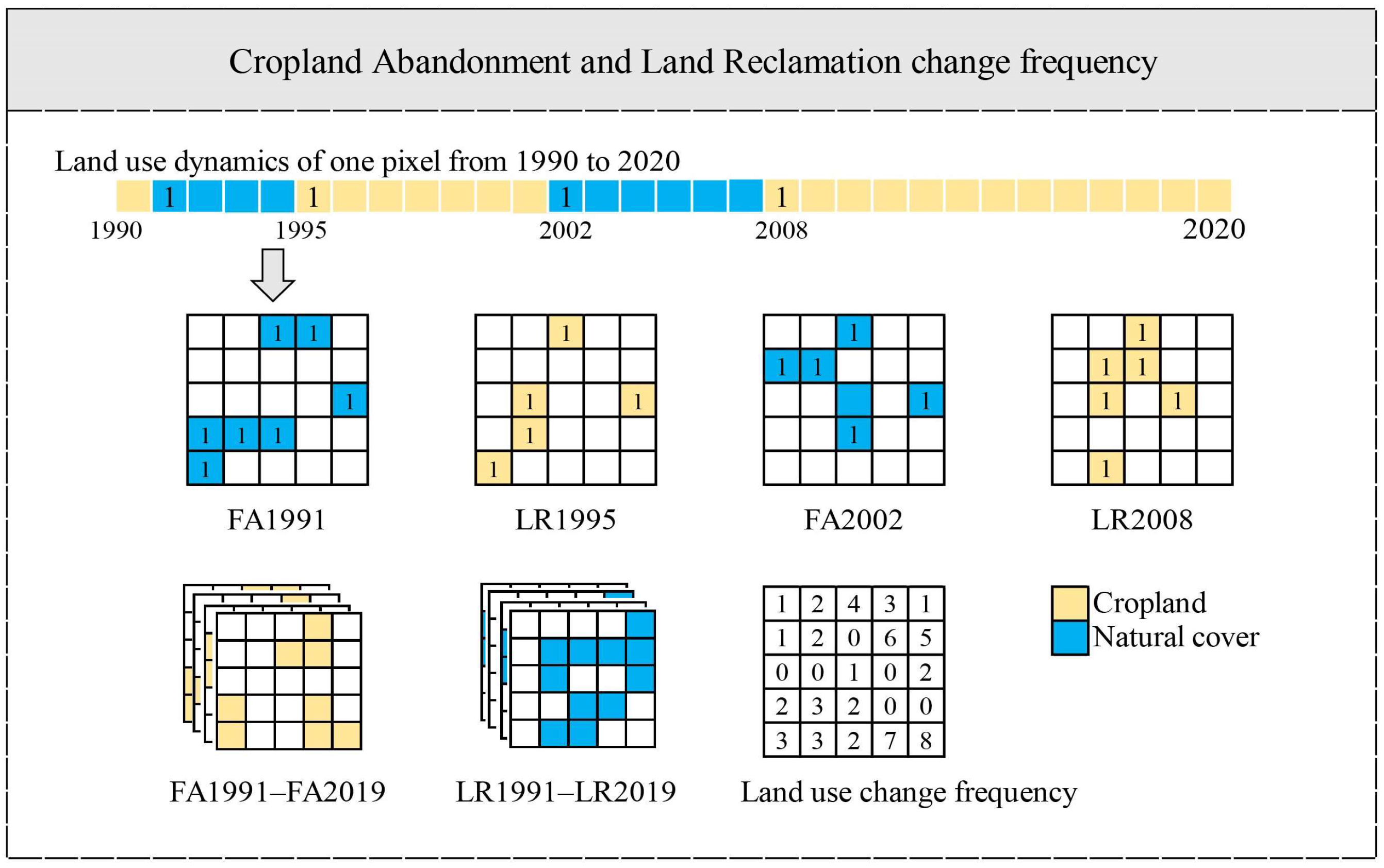 Remotesensing 16 01089 g003