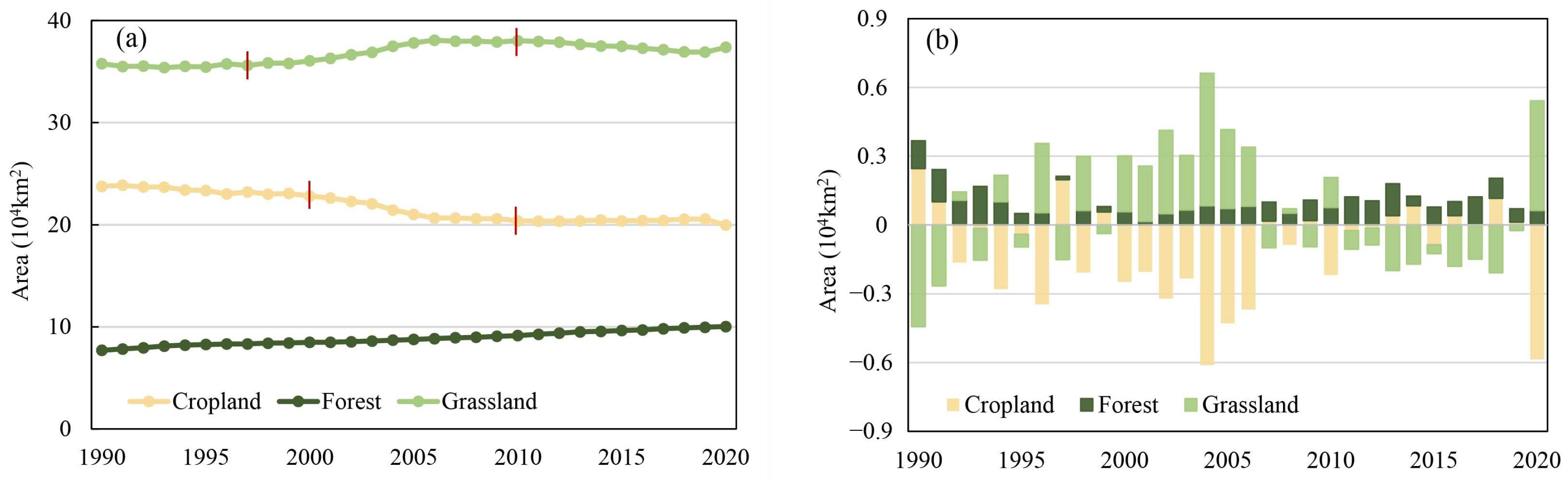 Remotesensing 16 01089 g004
