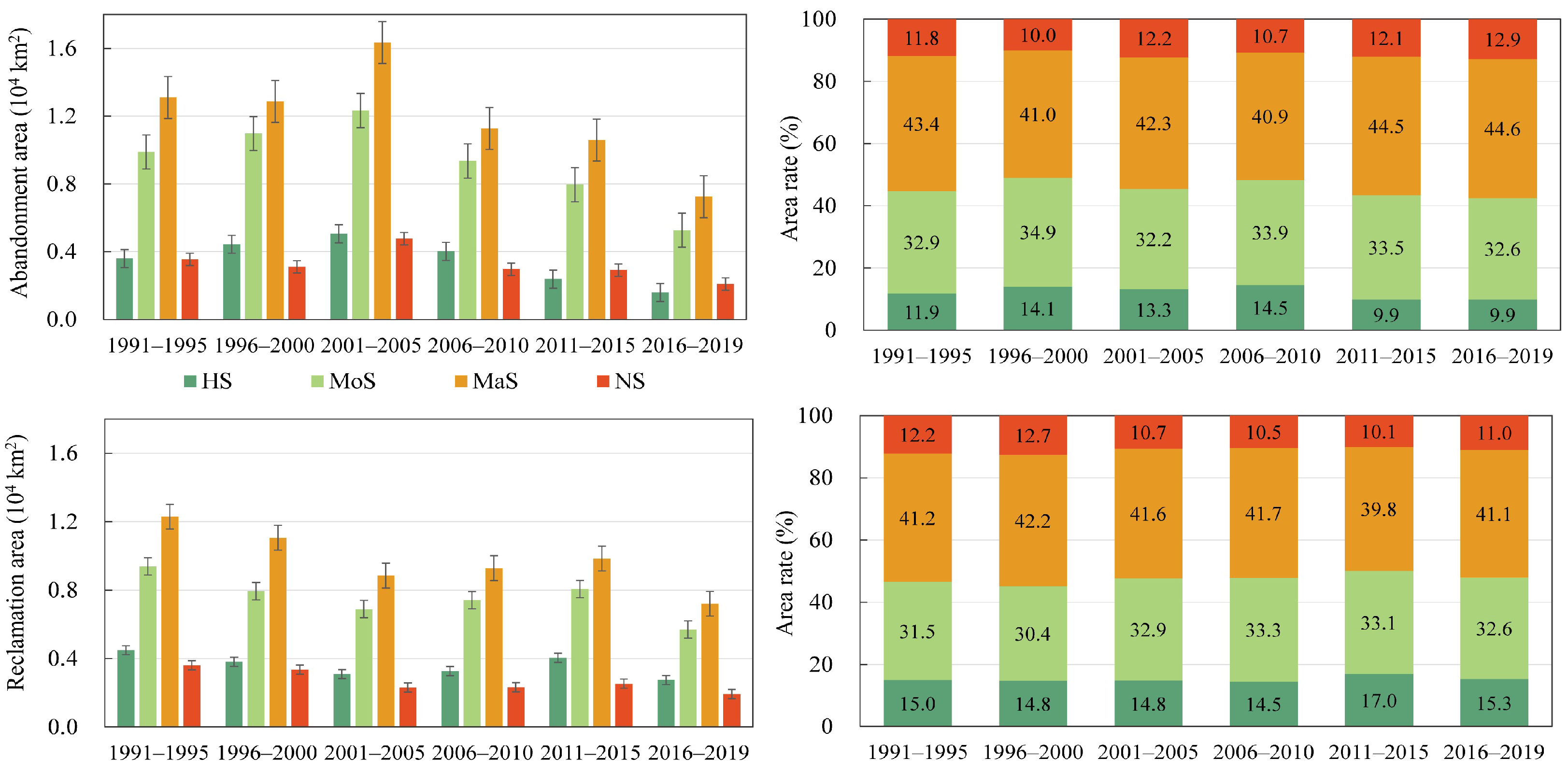 Remotesensing 16 01089 g011