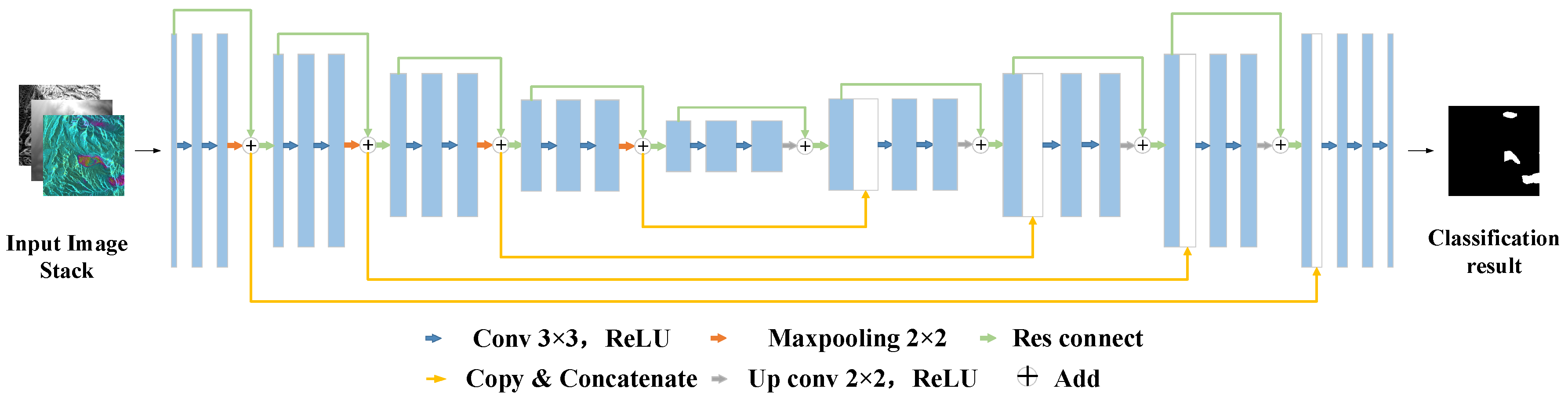 Remotesensing 16 01090 g003