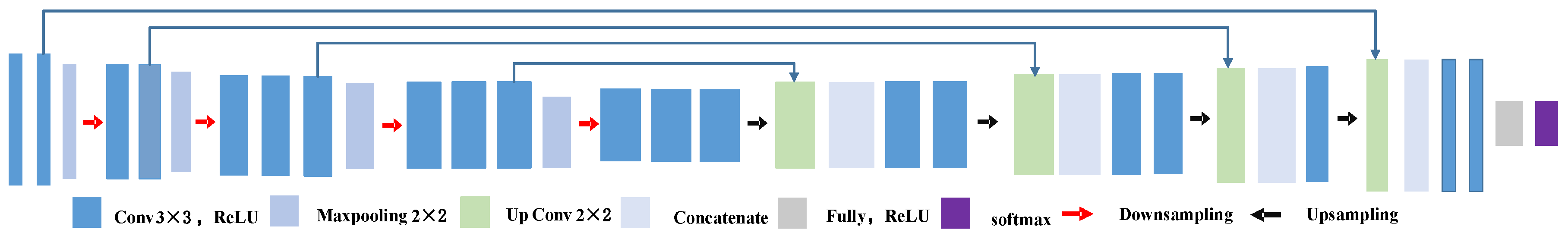 Remotesensing 16 01090 g004