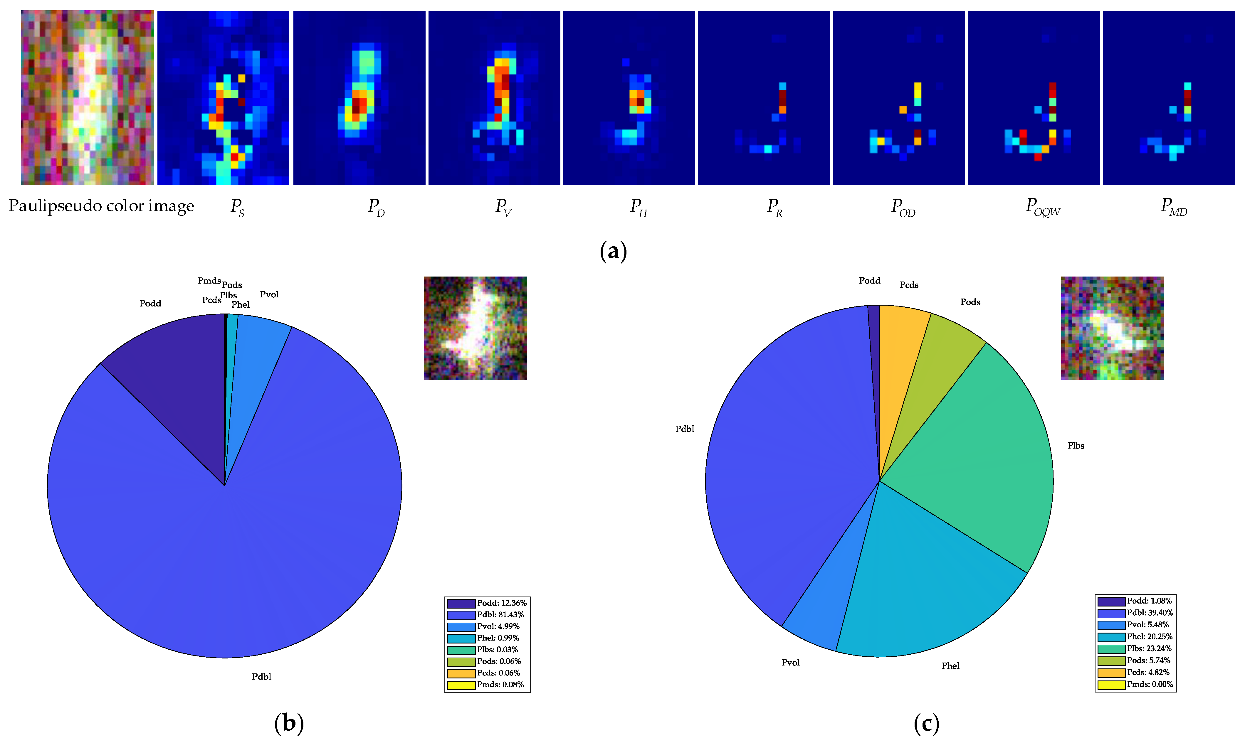 Remotesensing 16 01095 g003a