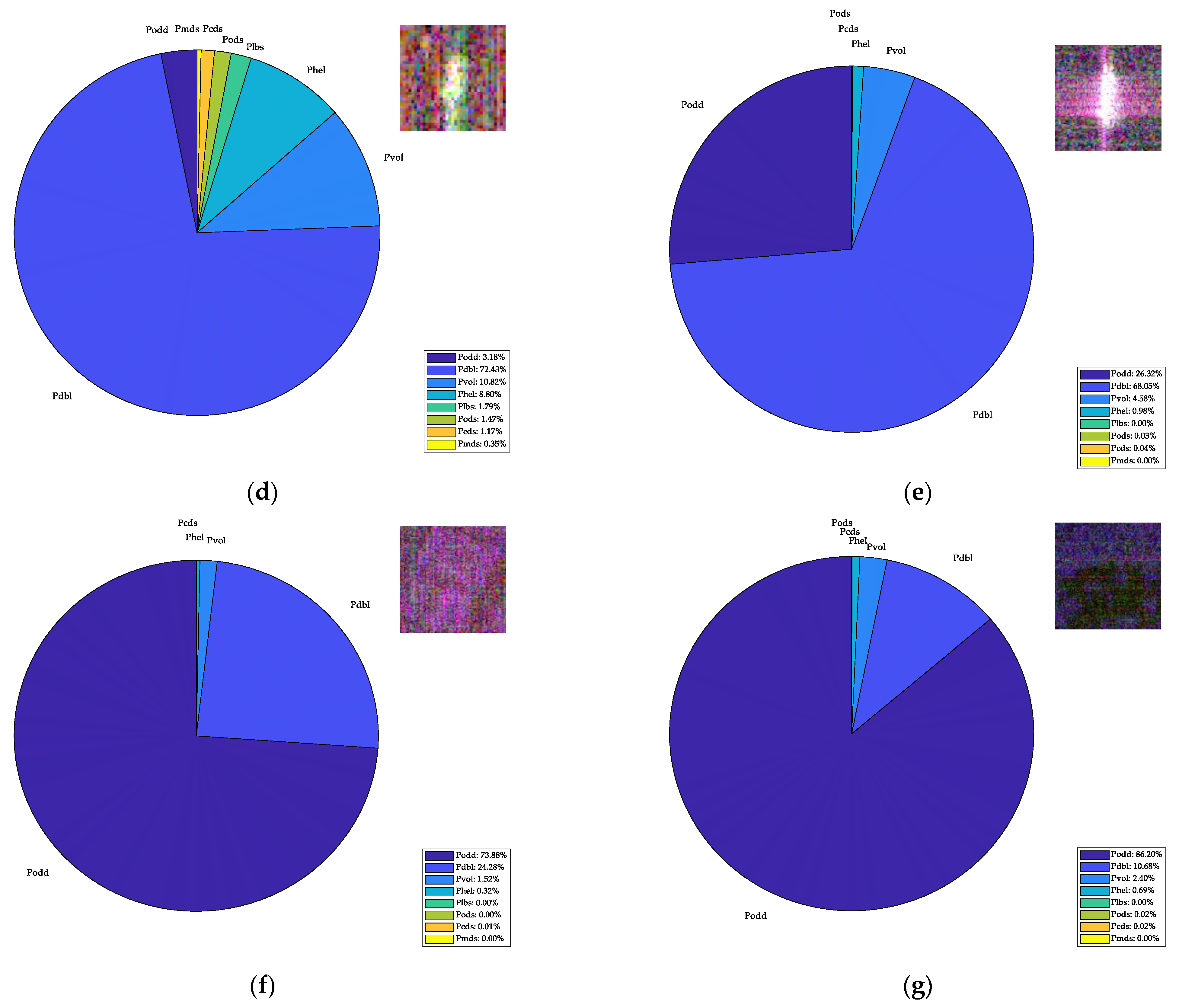 Remotesensing 16 01095 g003b