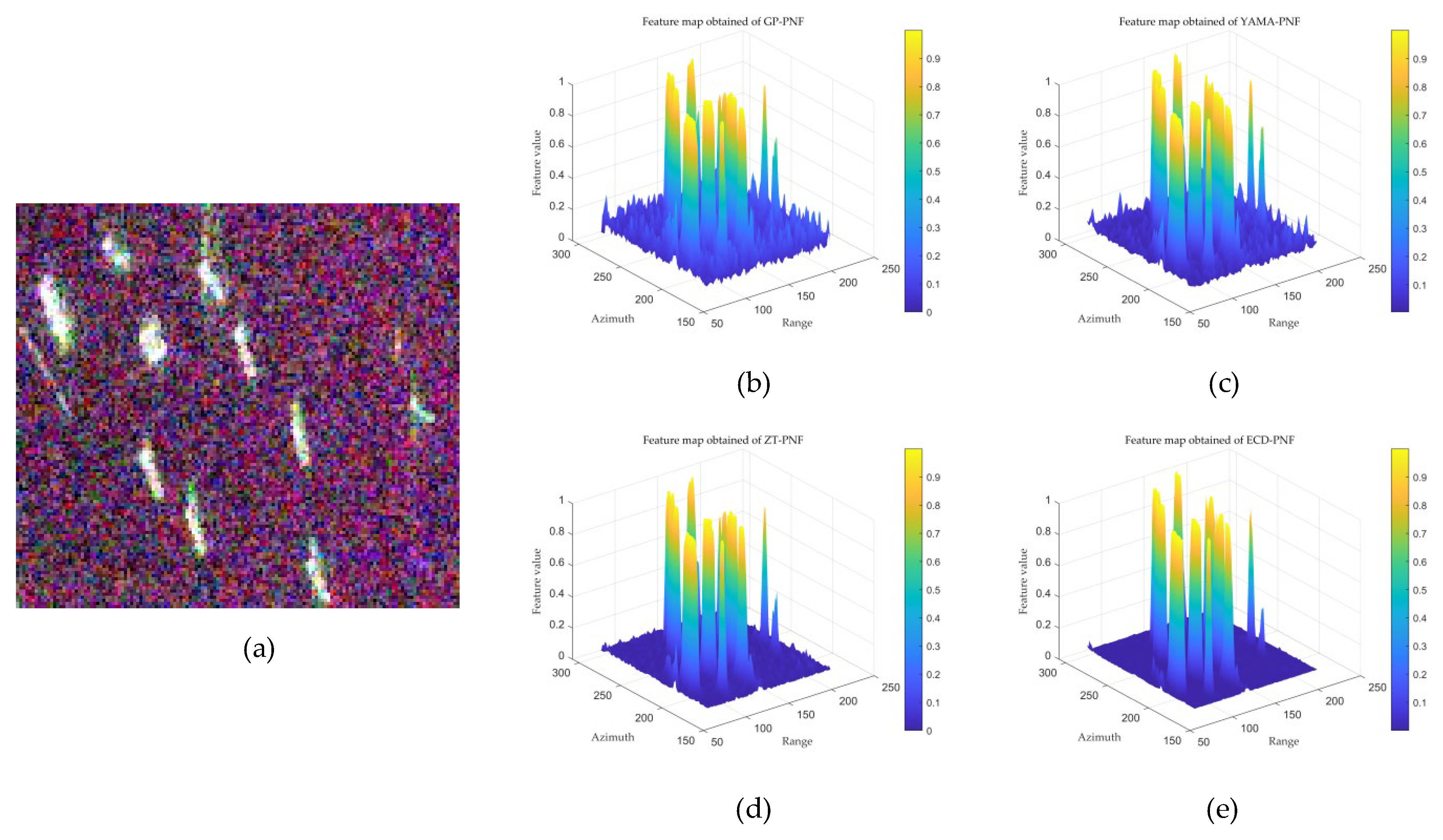 Remotesensing 16 01095 g009
