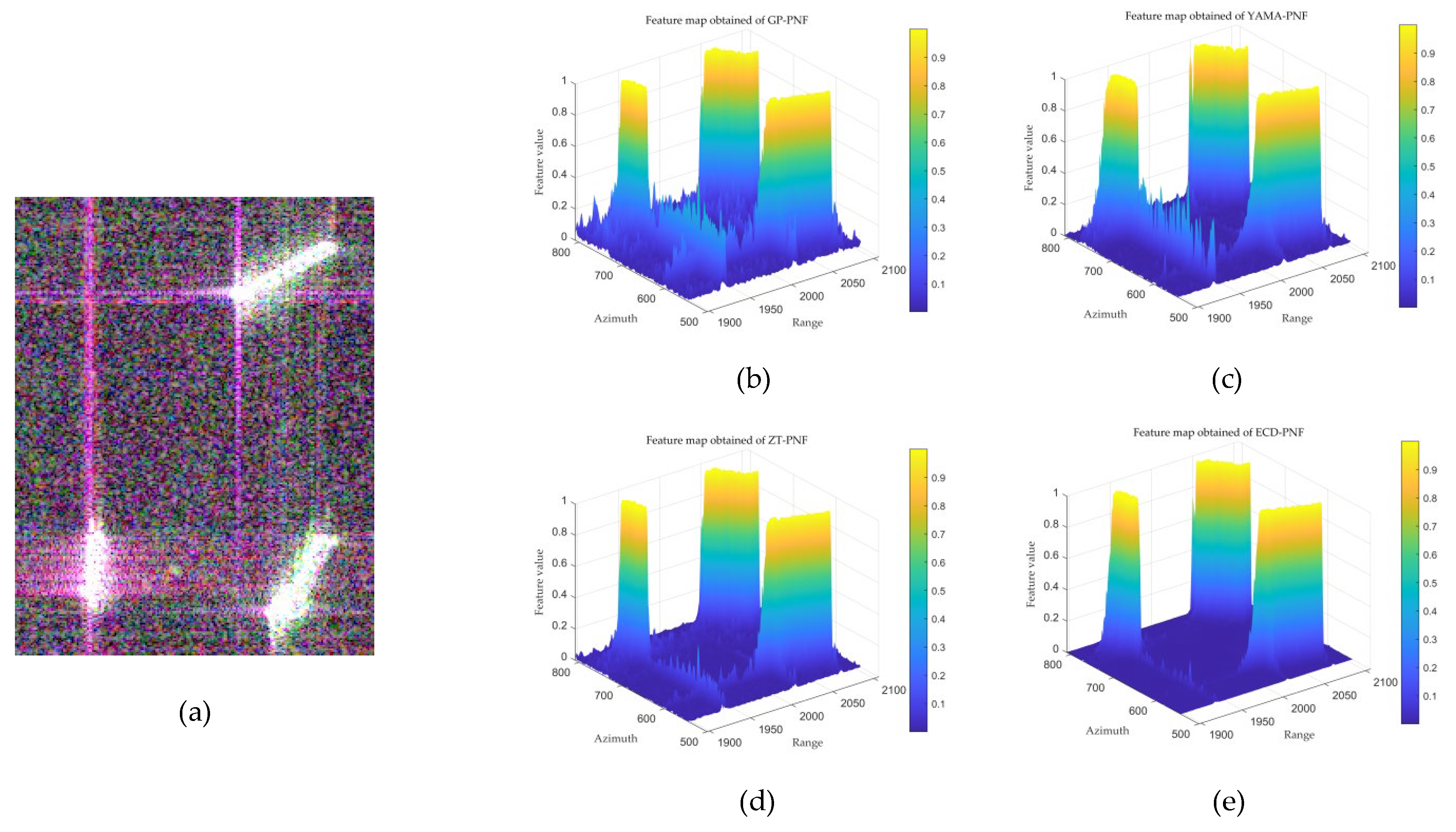 Remotesensing 16 01095 g010