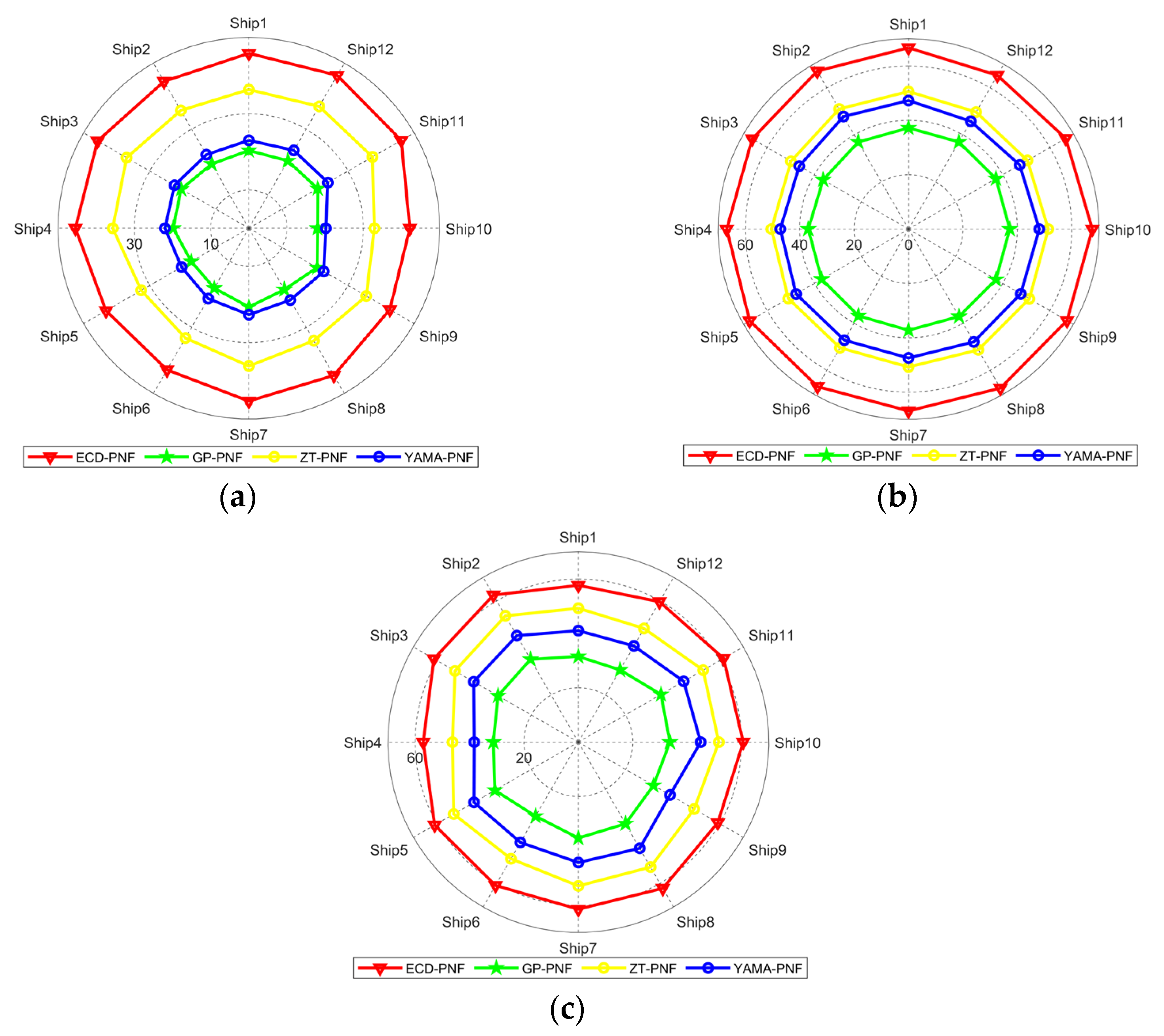 Remotesensing 16 01095 g012