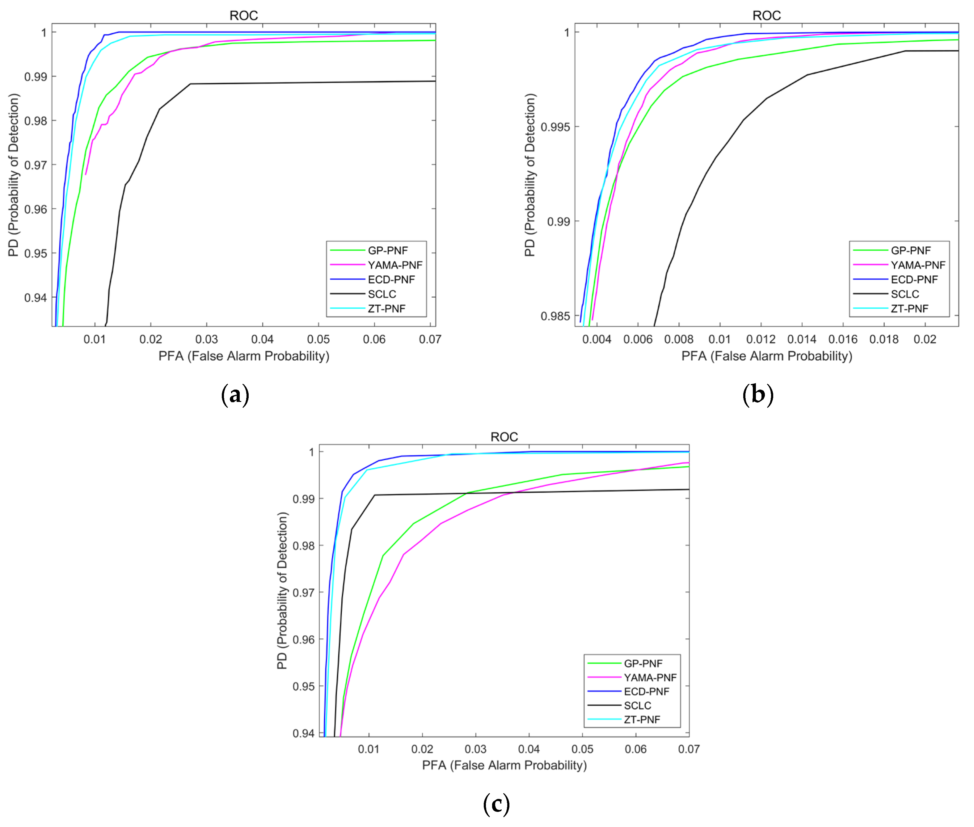 Remotesensing 16 01095 g013