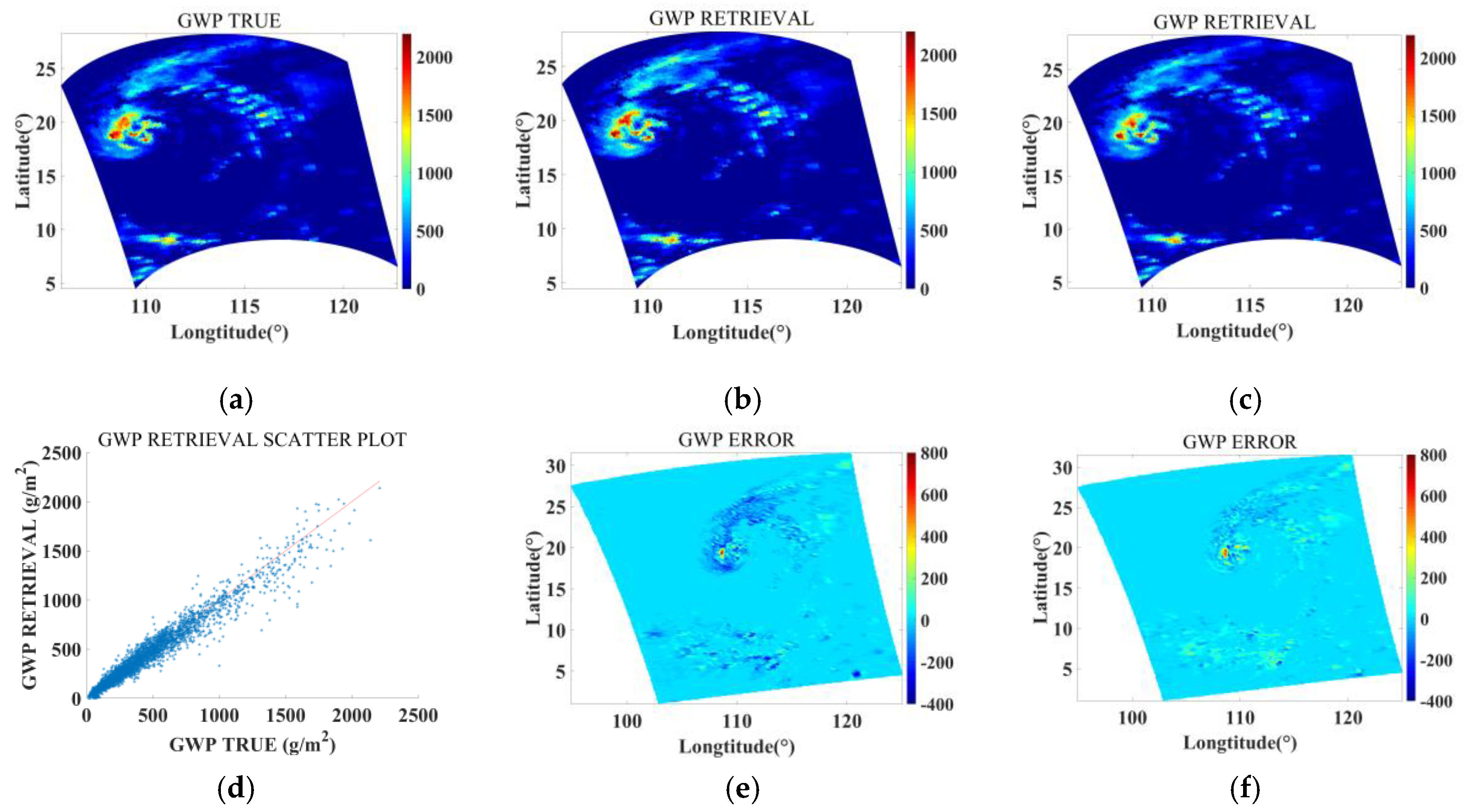 Remotesensing 16 01096 g011